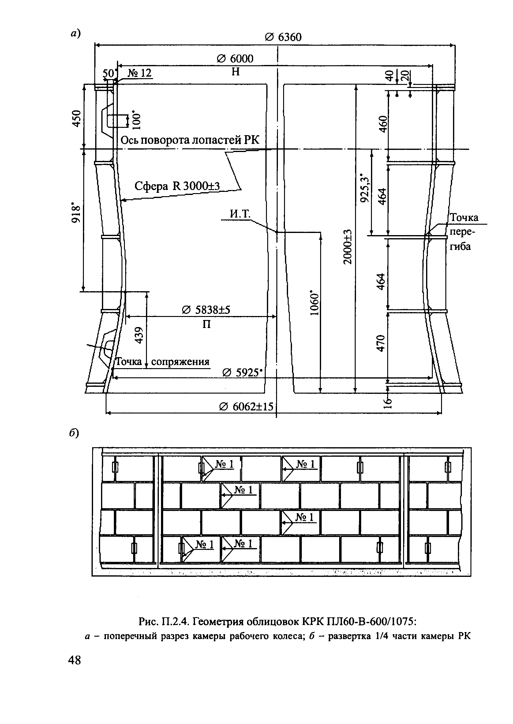 П 77-2000