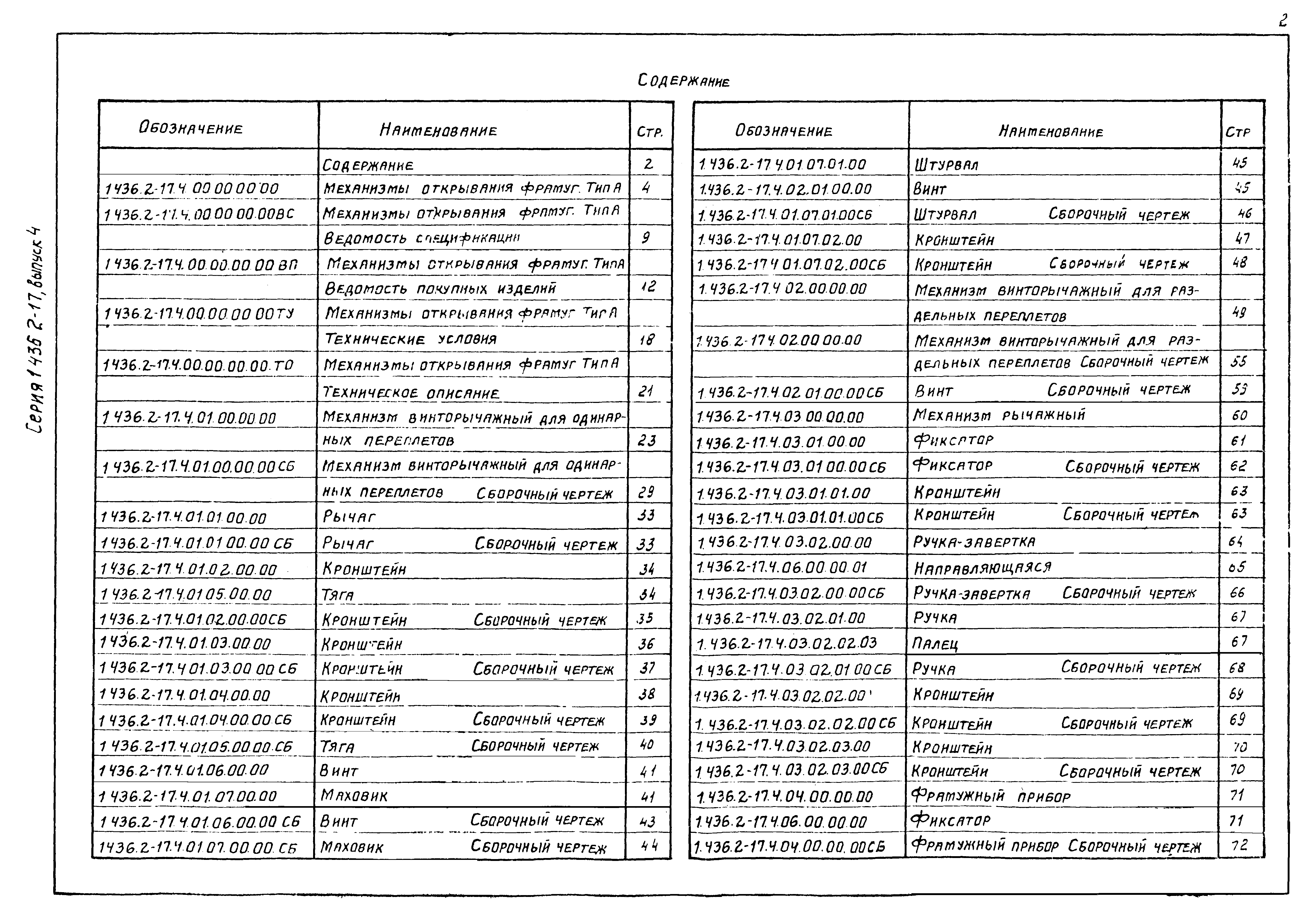 Серия 1.436.2-17