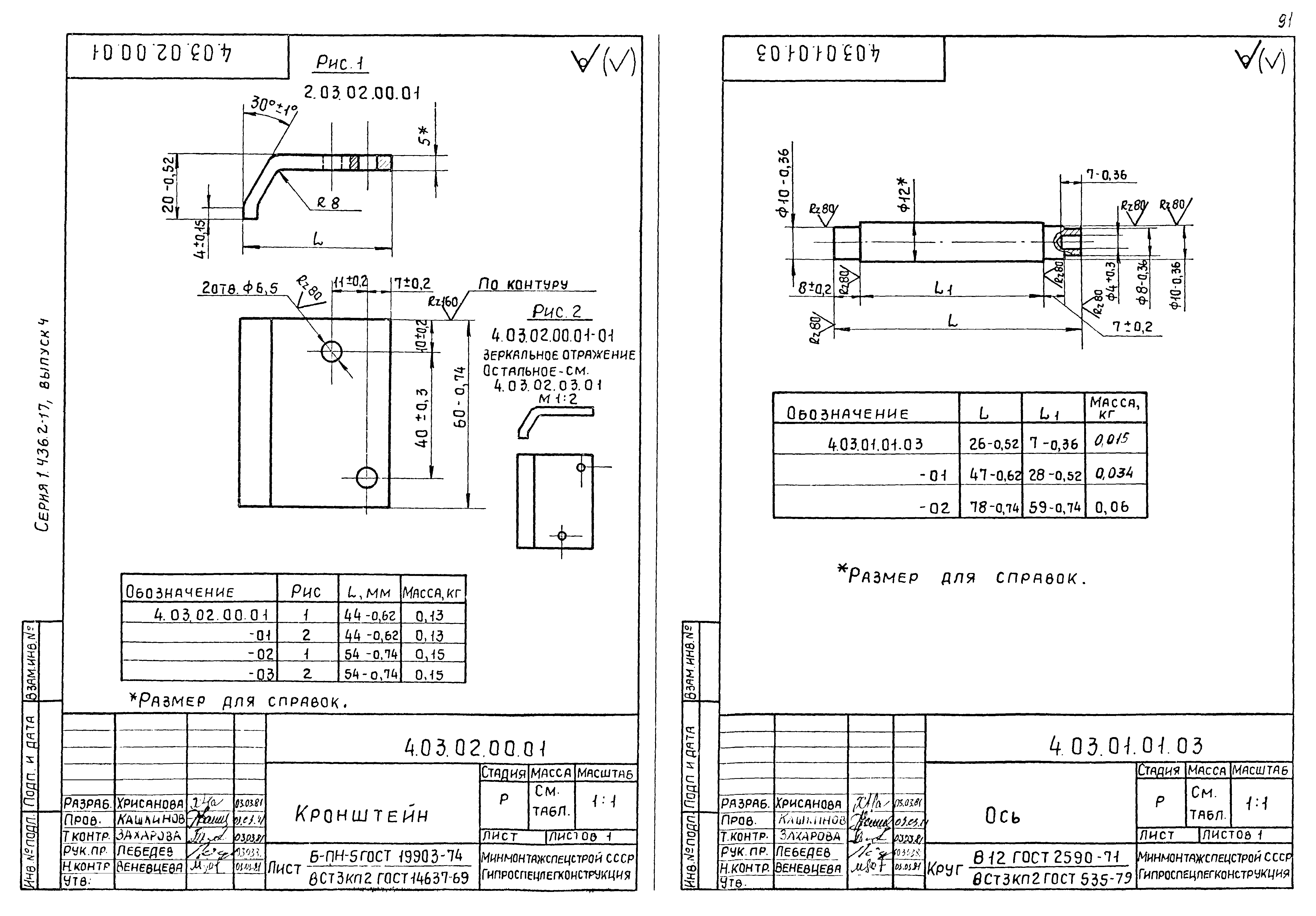 Серия 1.436.2-17