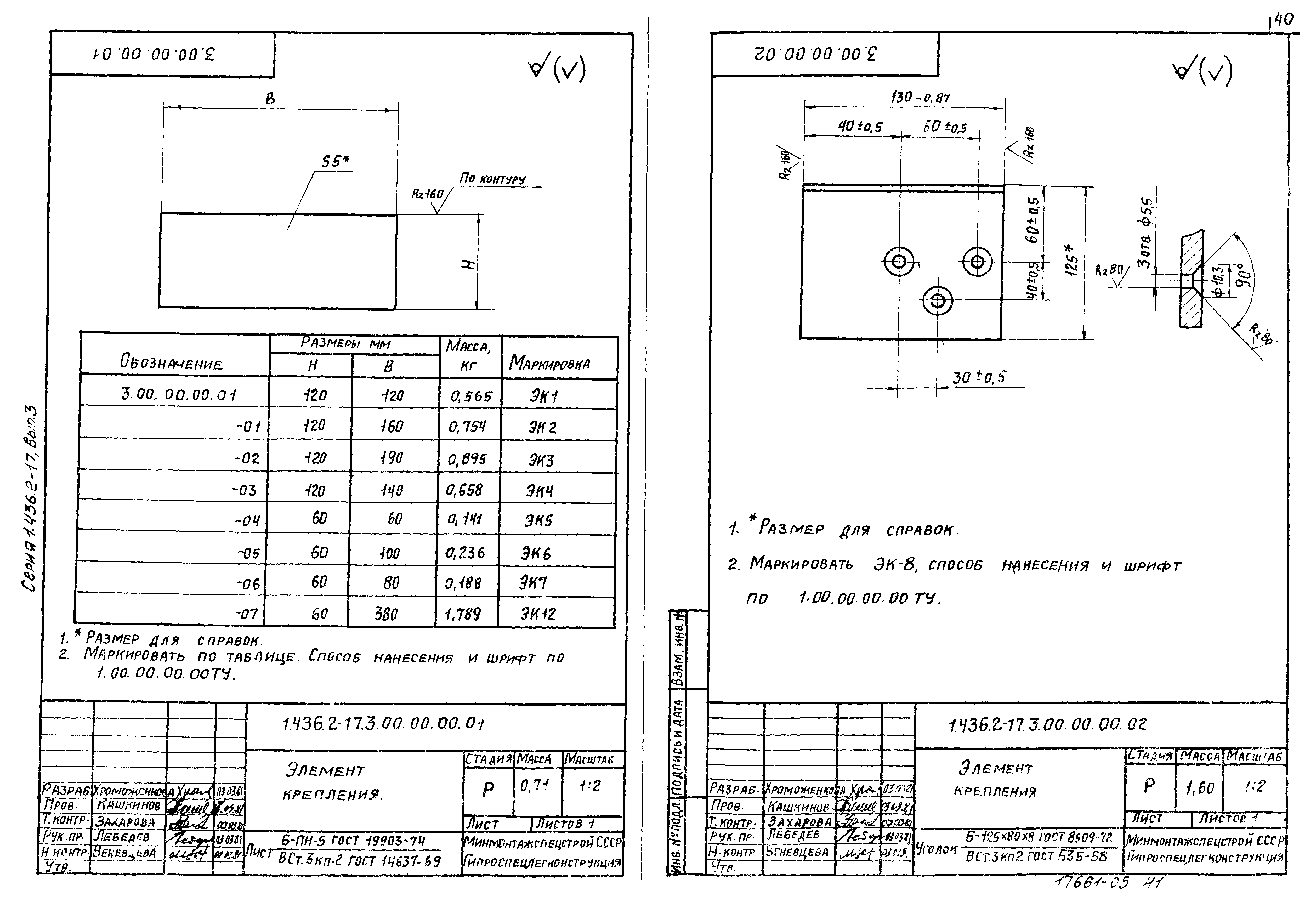 Серия 1.436.2-17