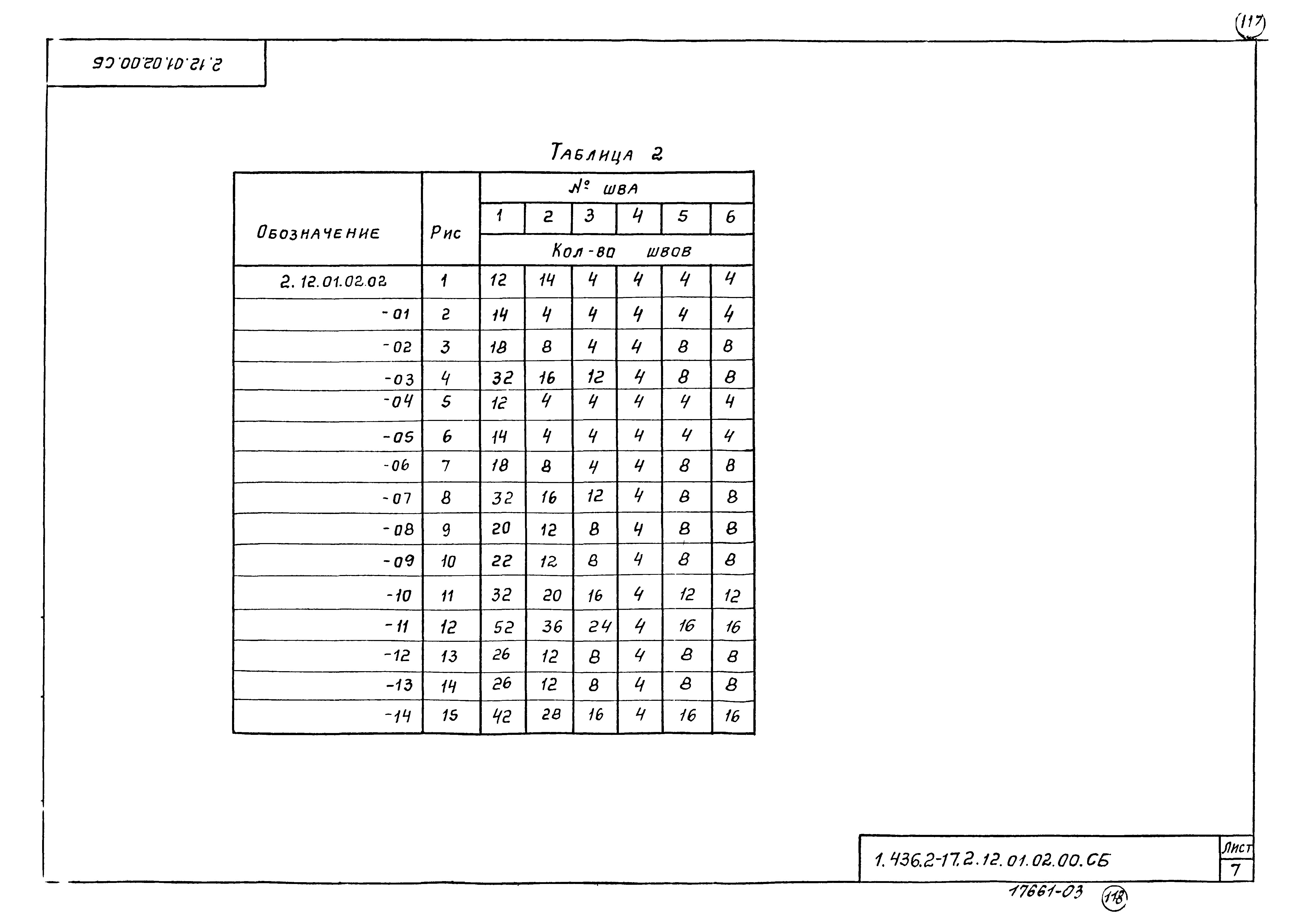 Серия 1.436.2-17