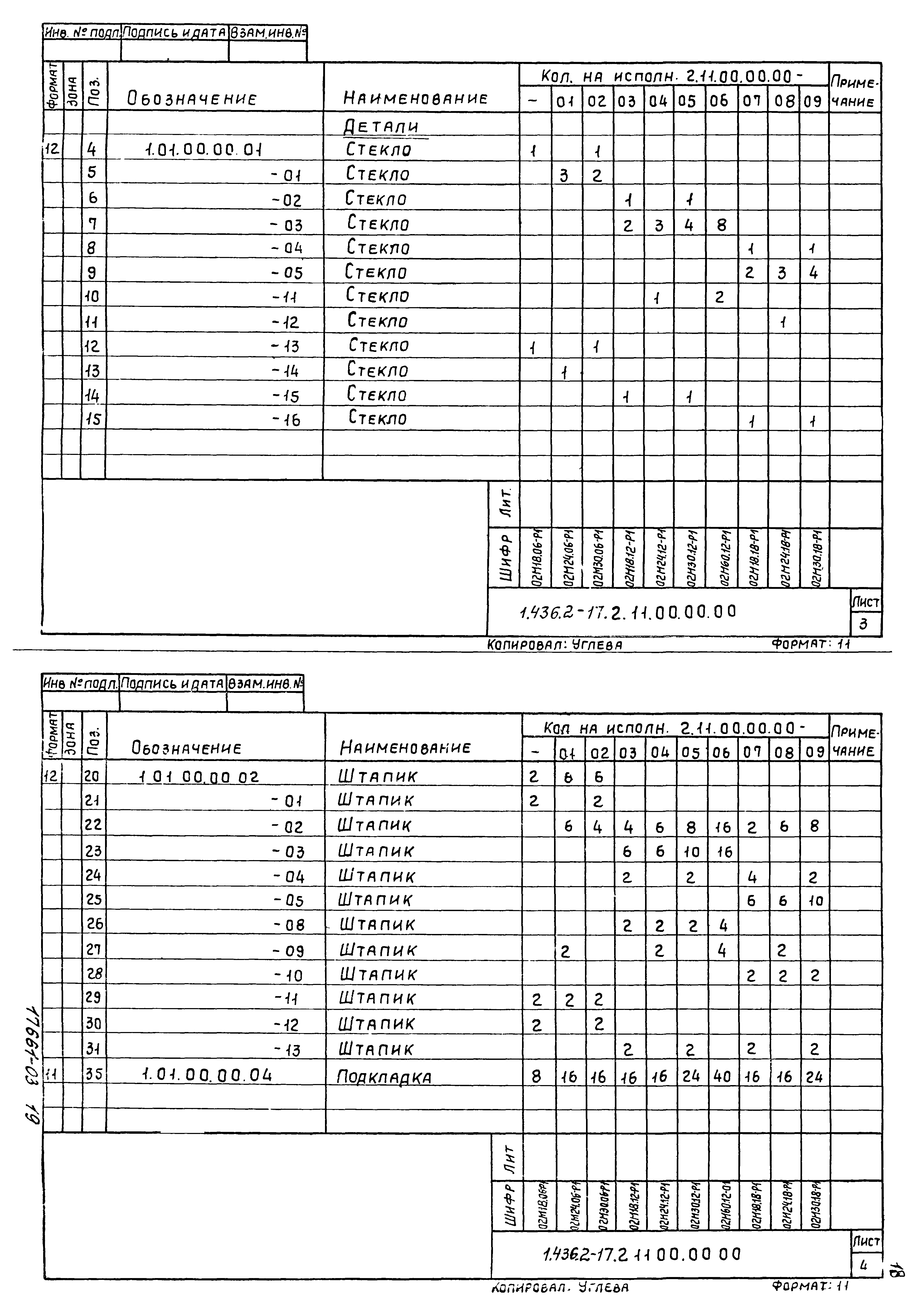 Серия 1.436.2-17