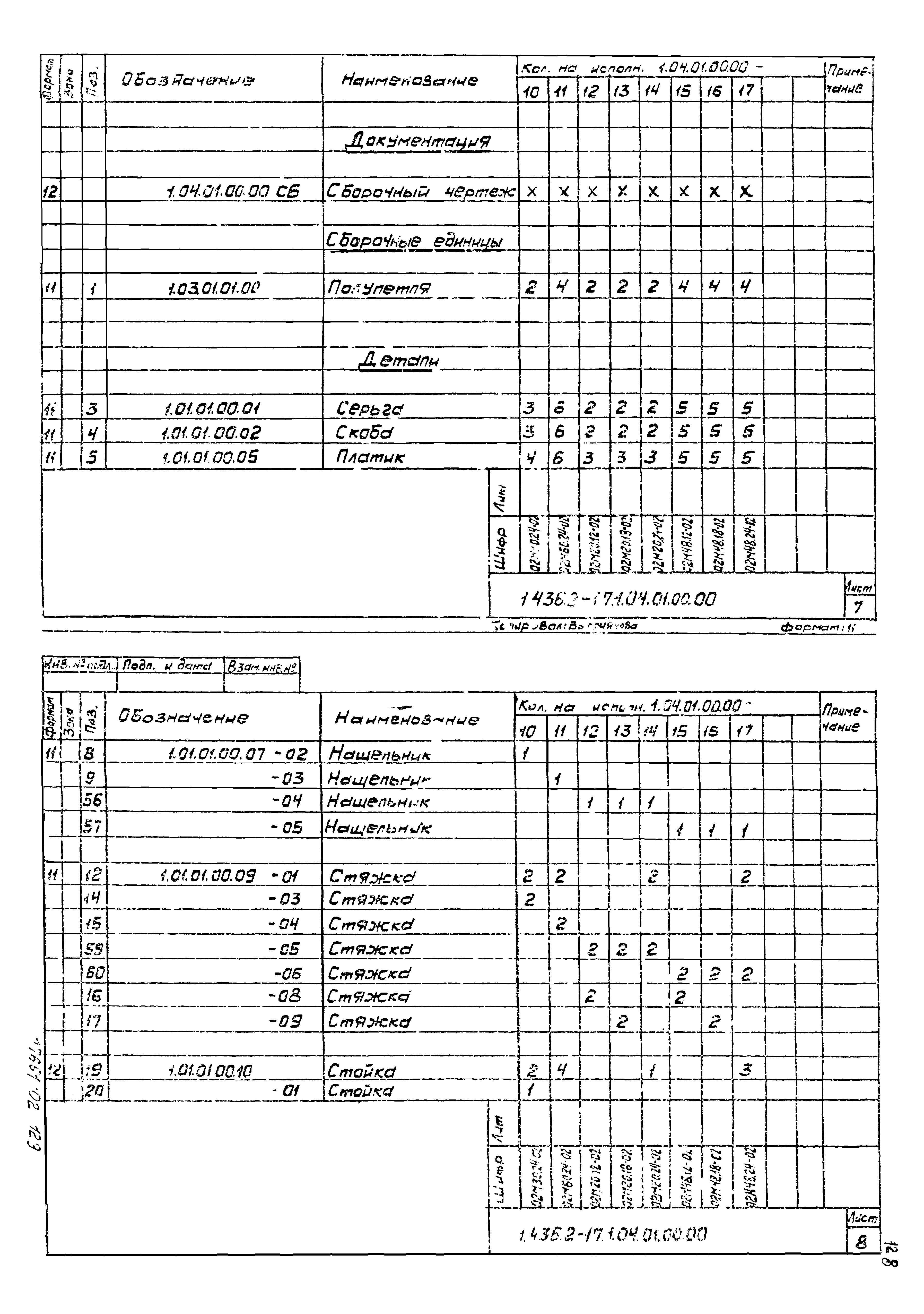 Серия 1.436.2-17