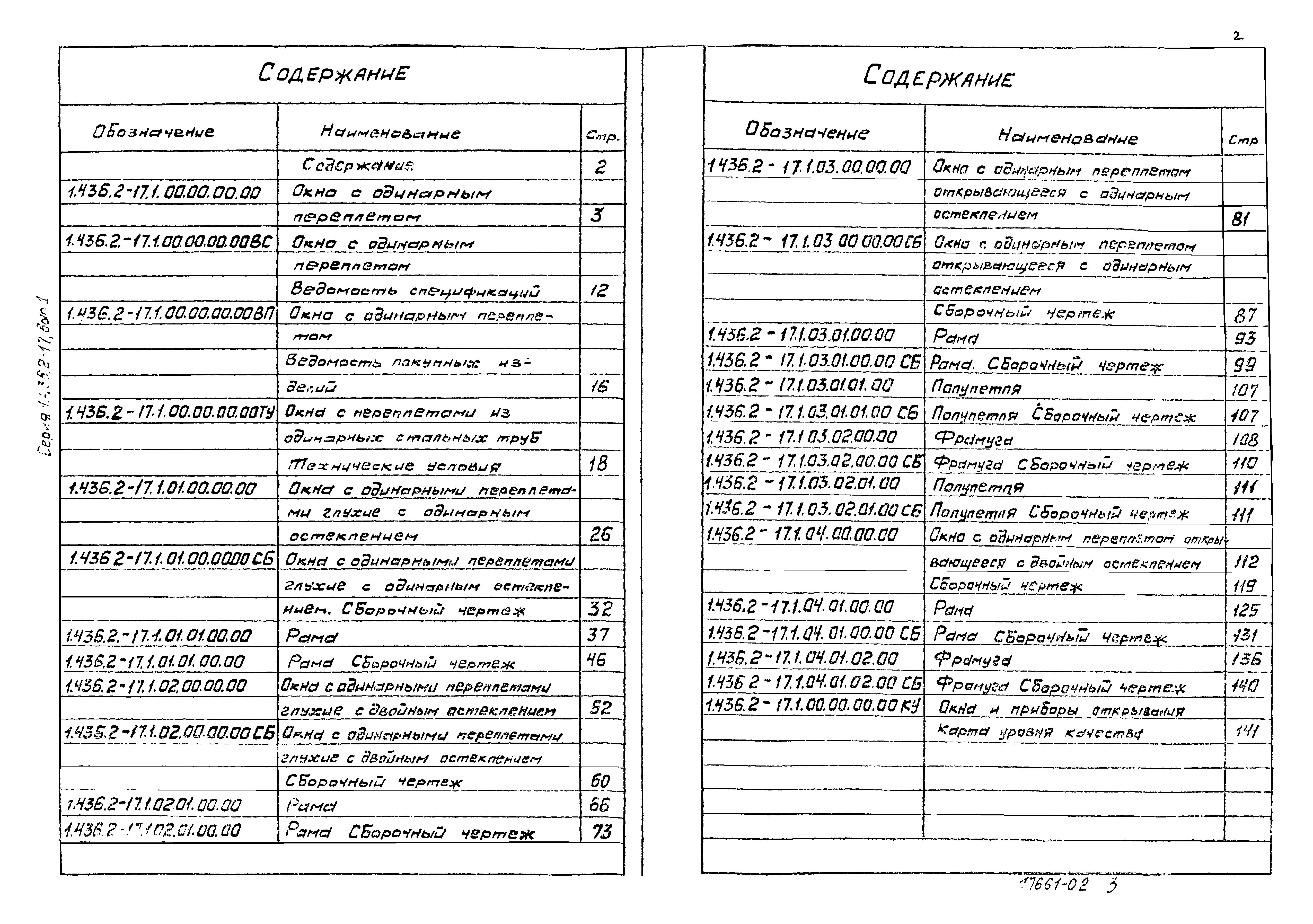 Серия 1.436.2-17