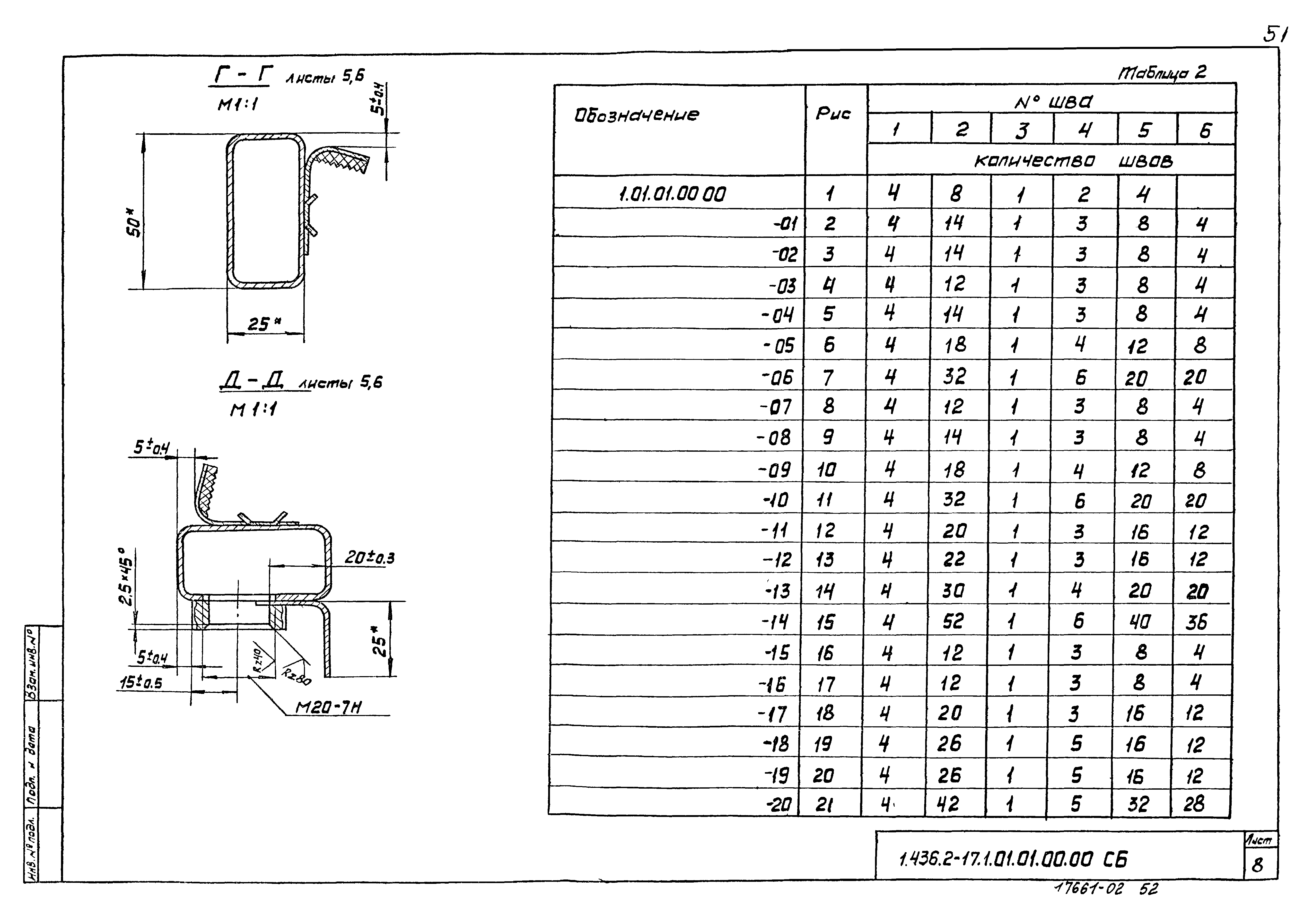 Серия 1.436.2-17