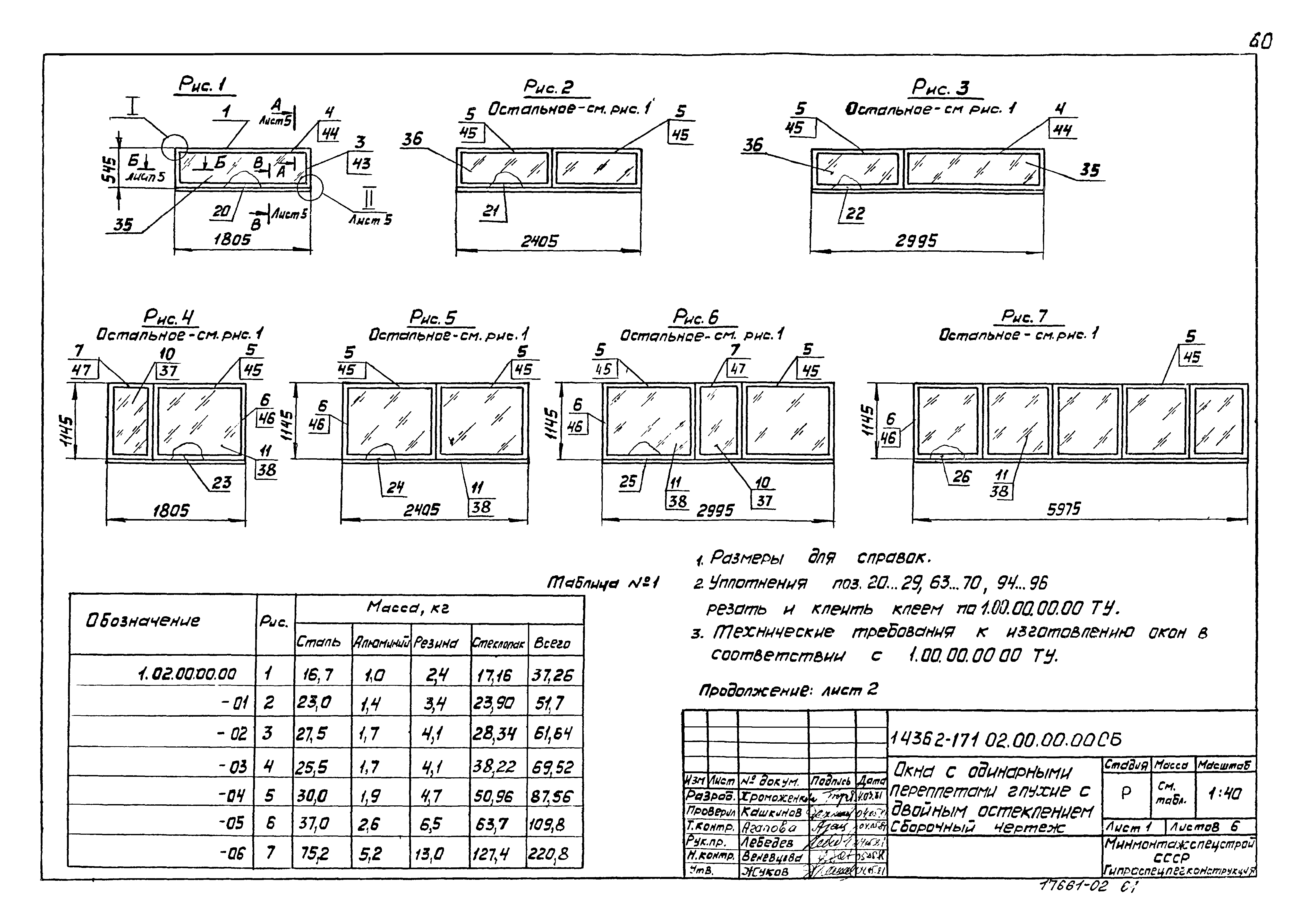 Серия 1.436.2-17