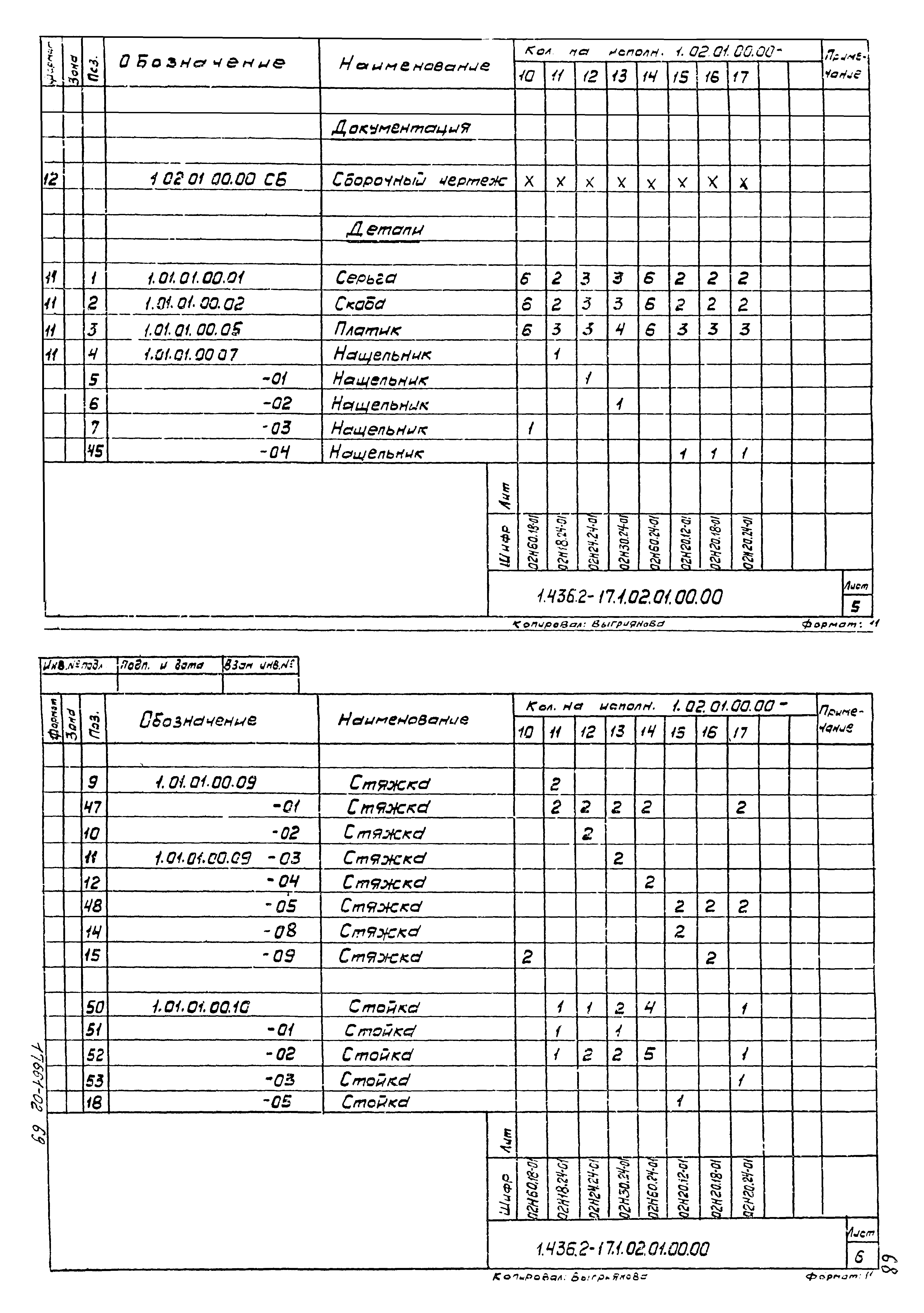 Серия 1.436.2-17