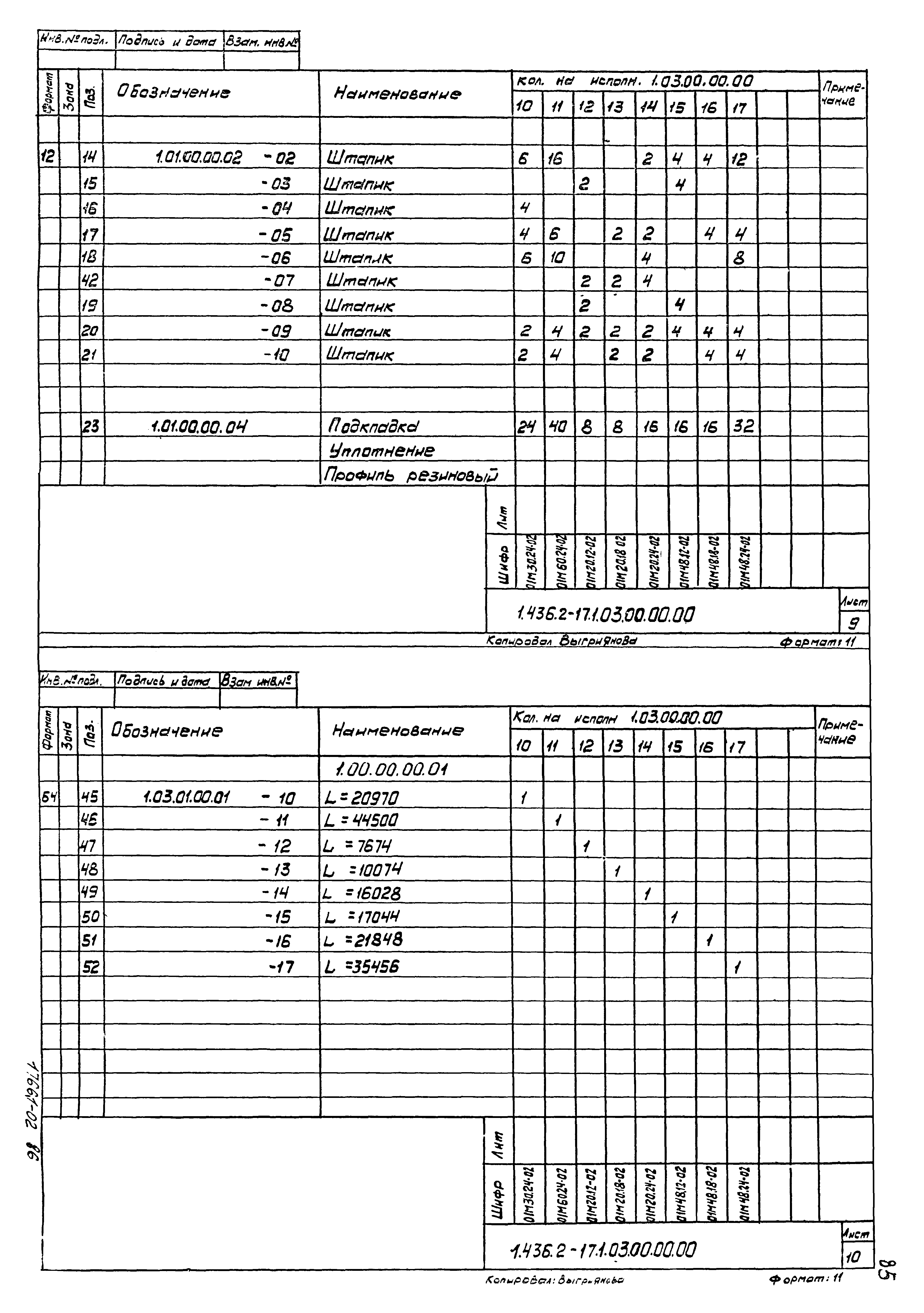 Серия 1.436.2-17