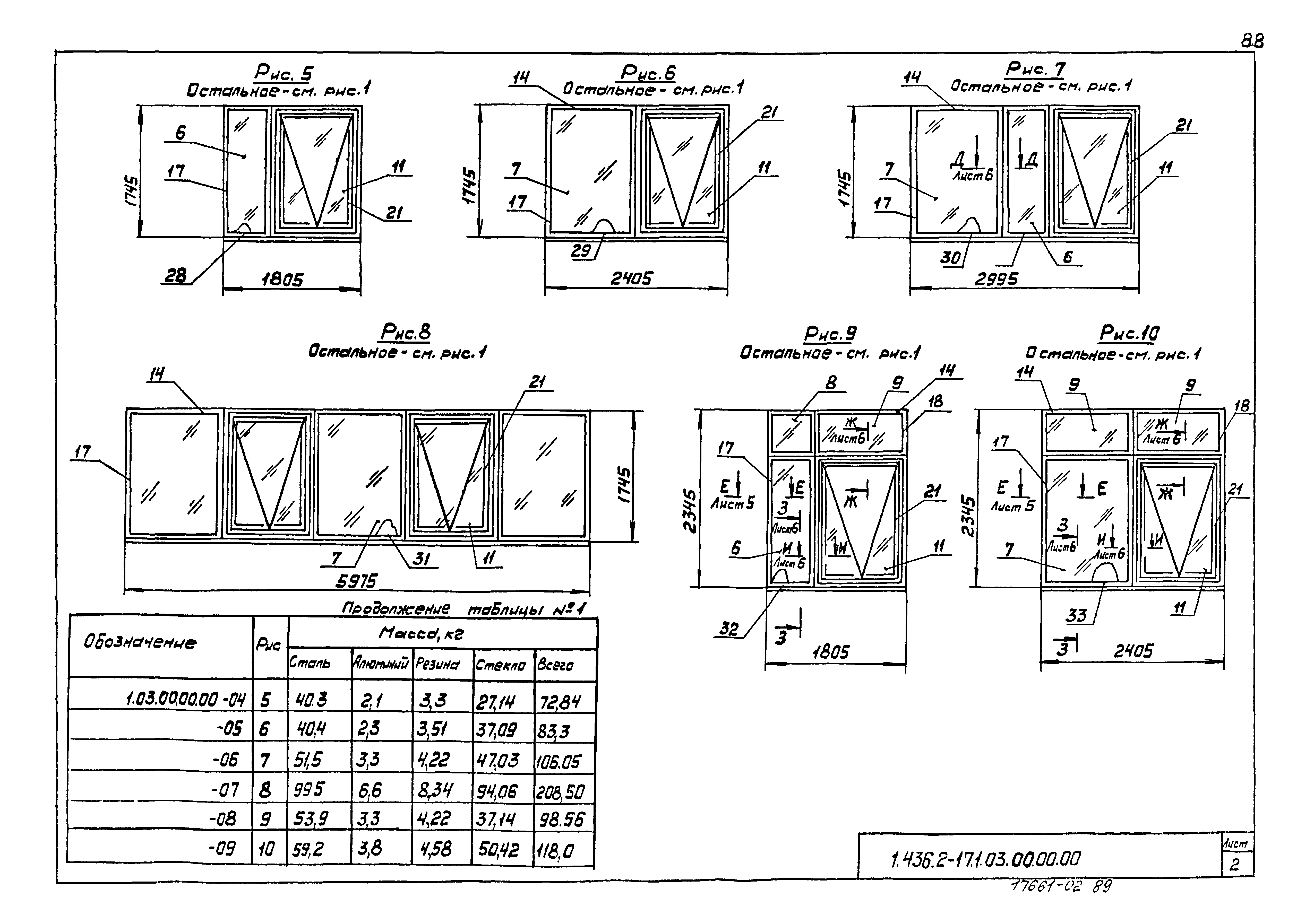 Серия 1.436.2-17