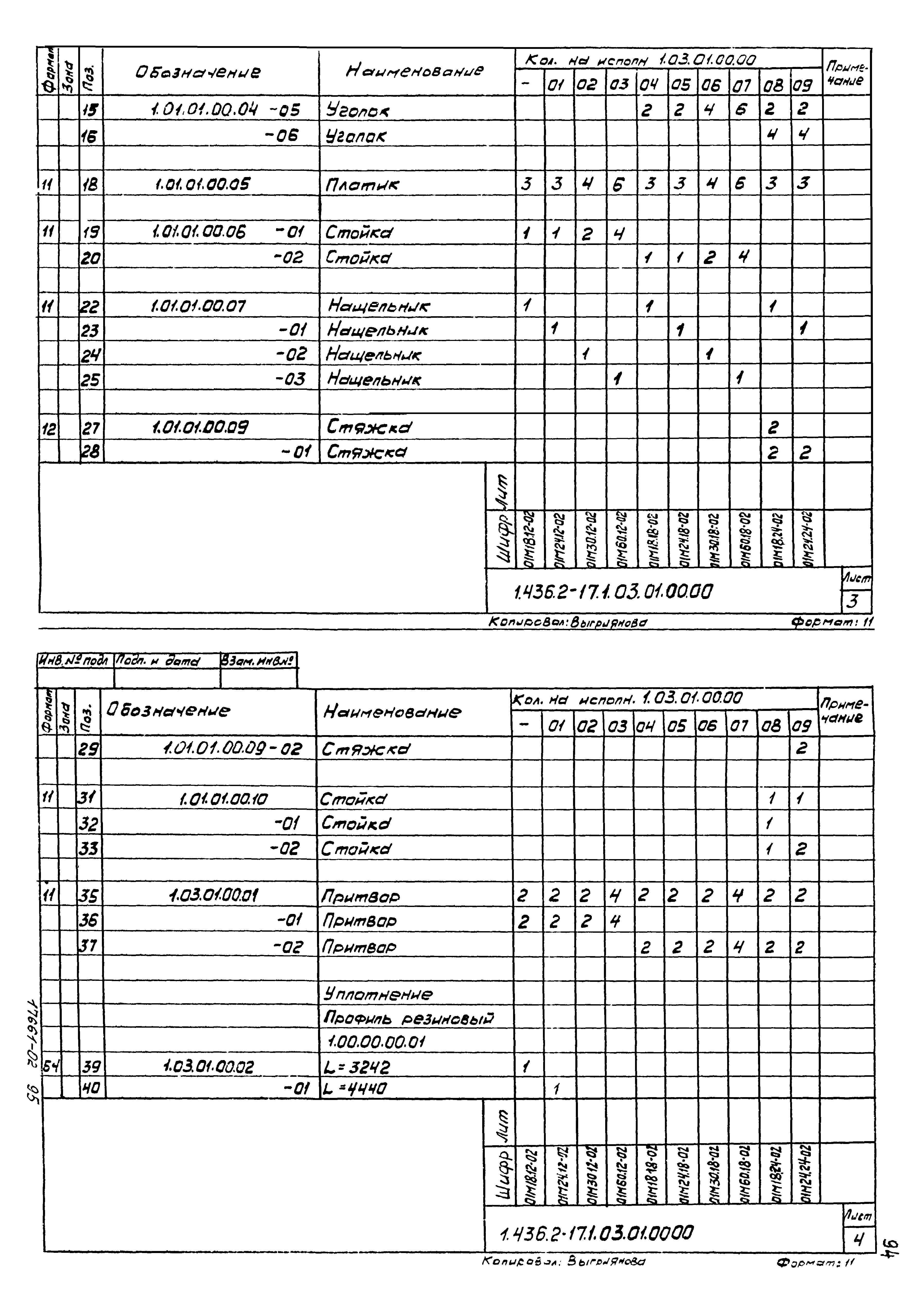 Серия 1.436.2-17