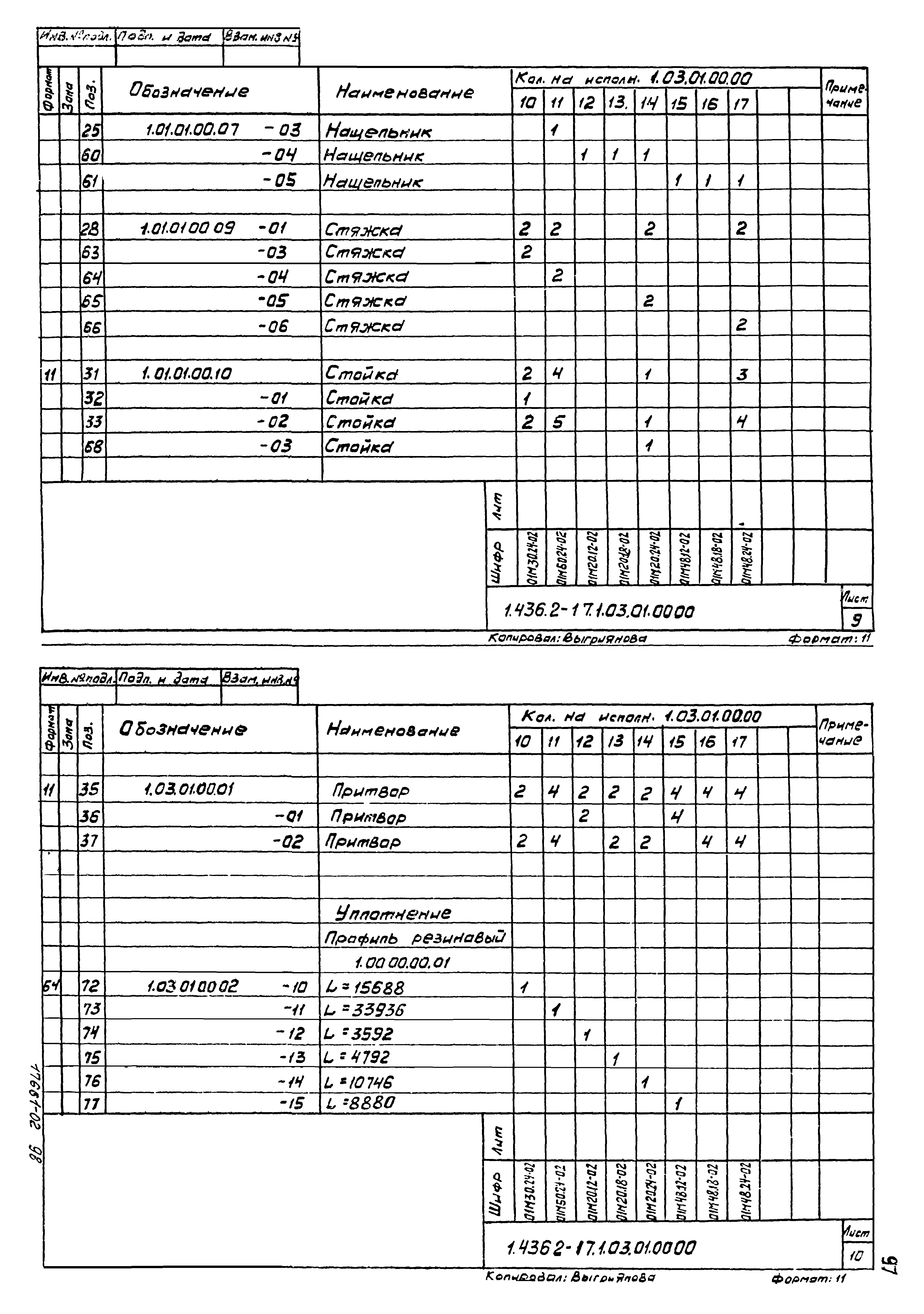 Серия 1.436.2-17