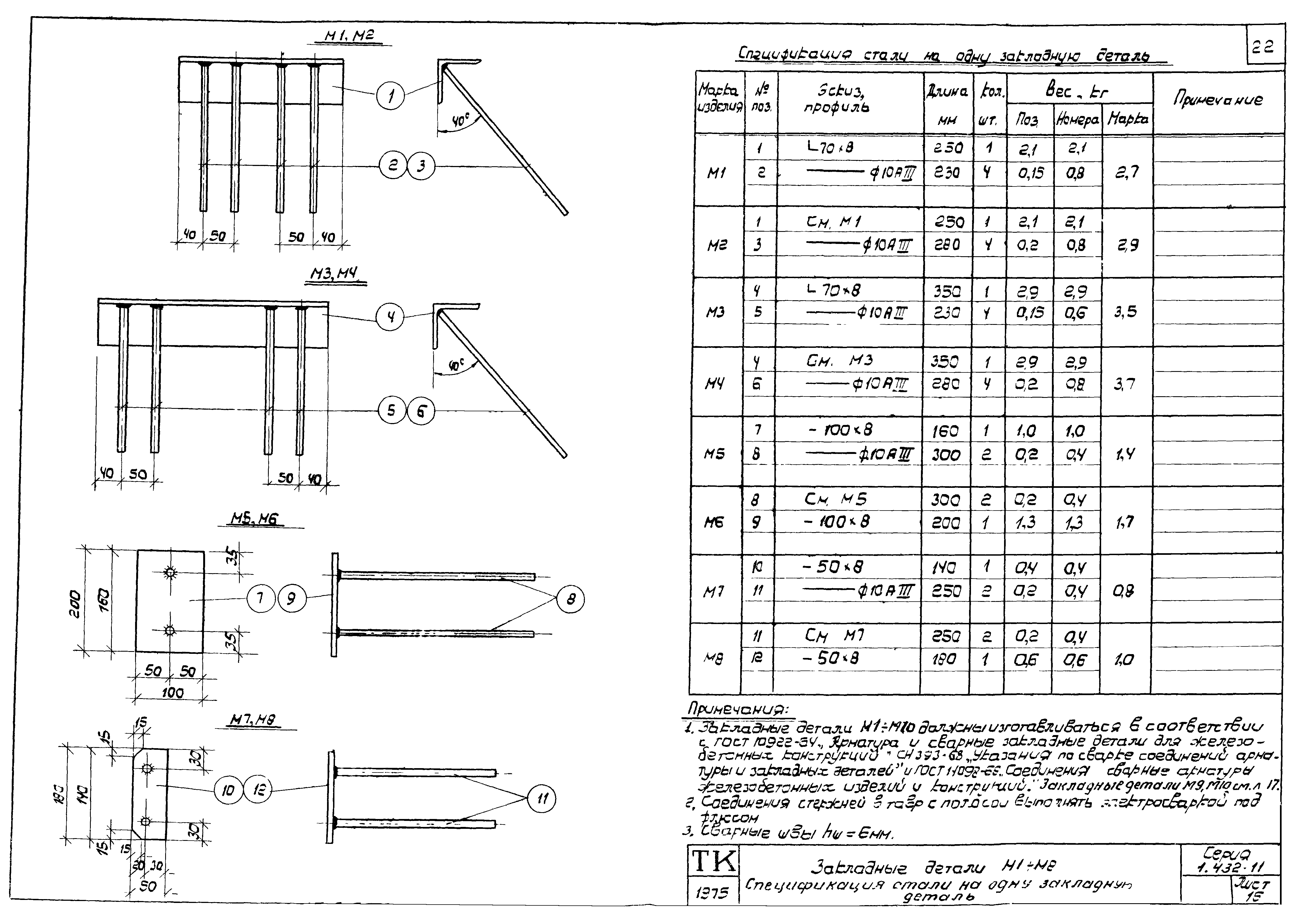 Серия 1.432-11