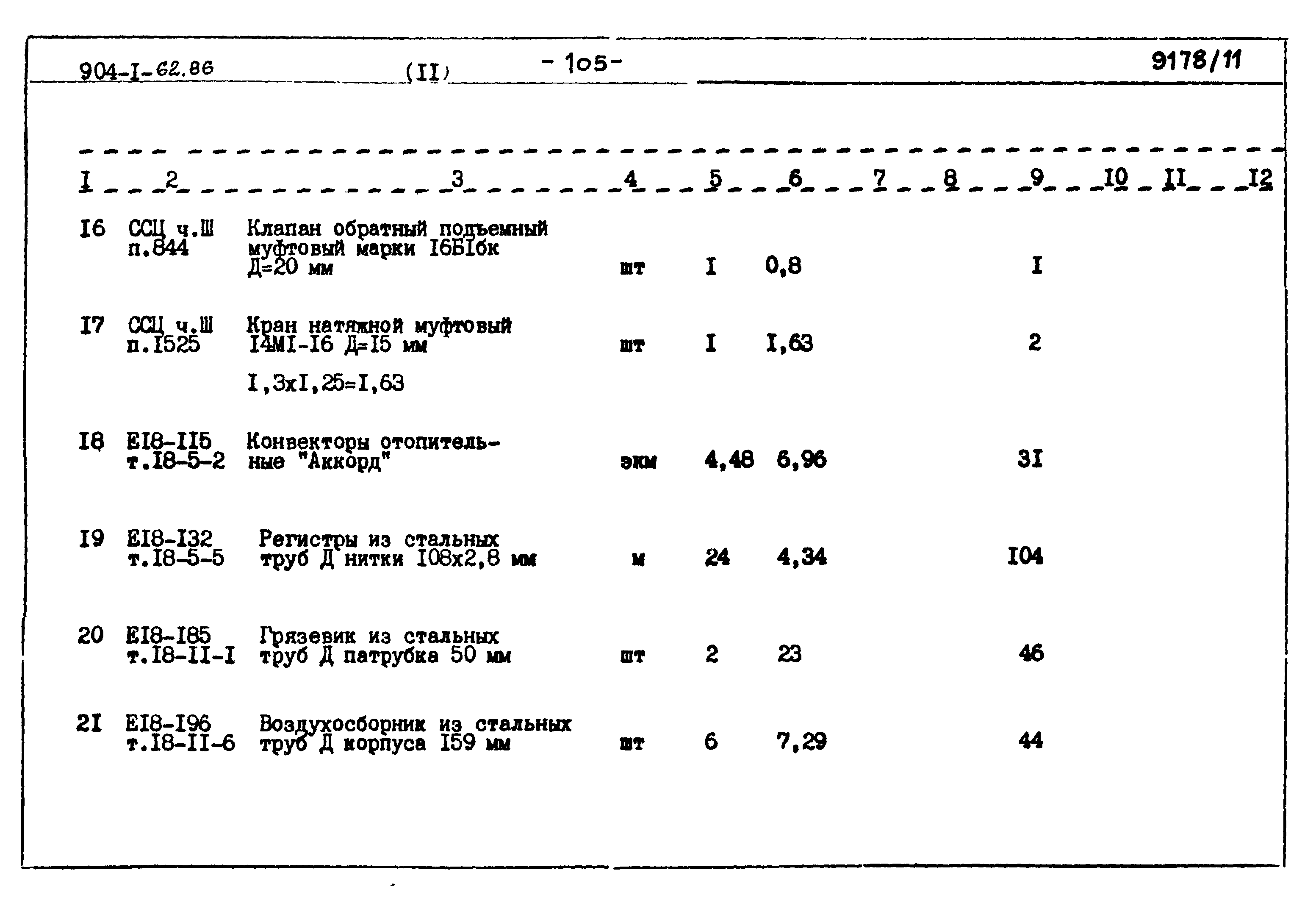 Типовой проект 904-1-62.86