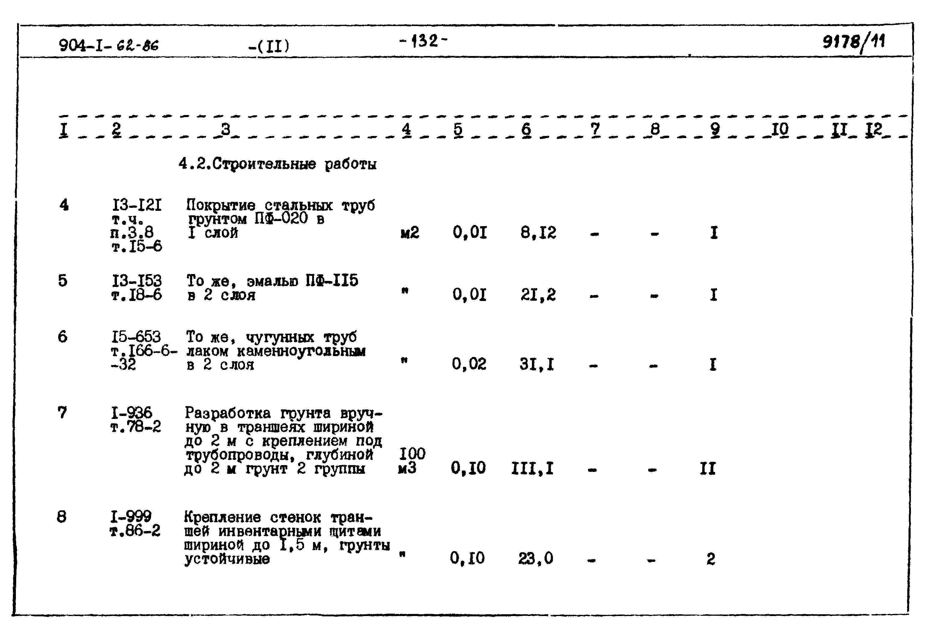 Типовой проект 904-1-62.86