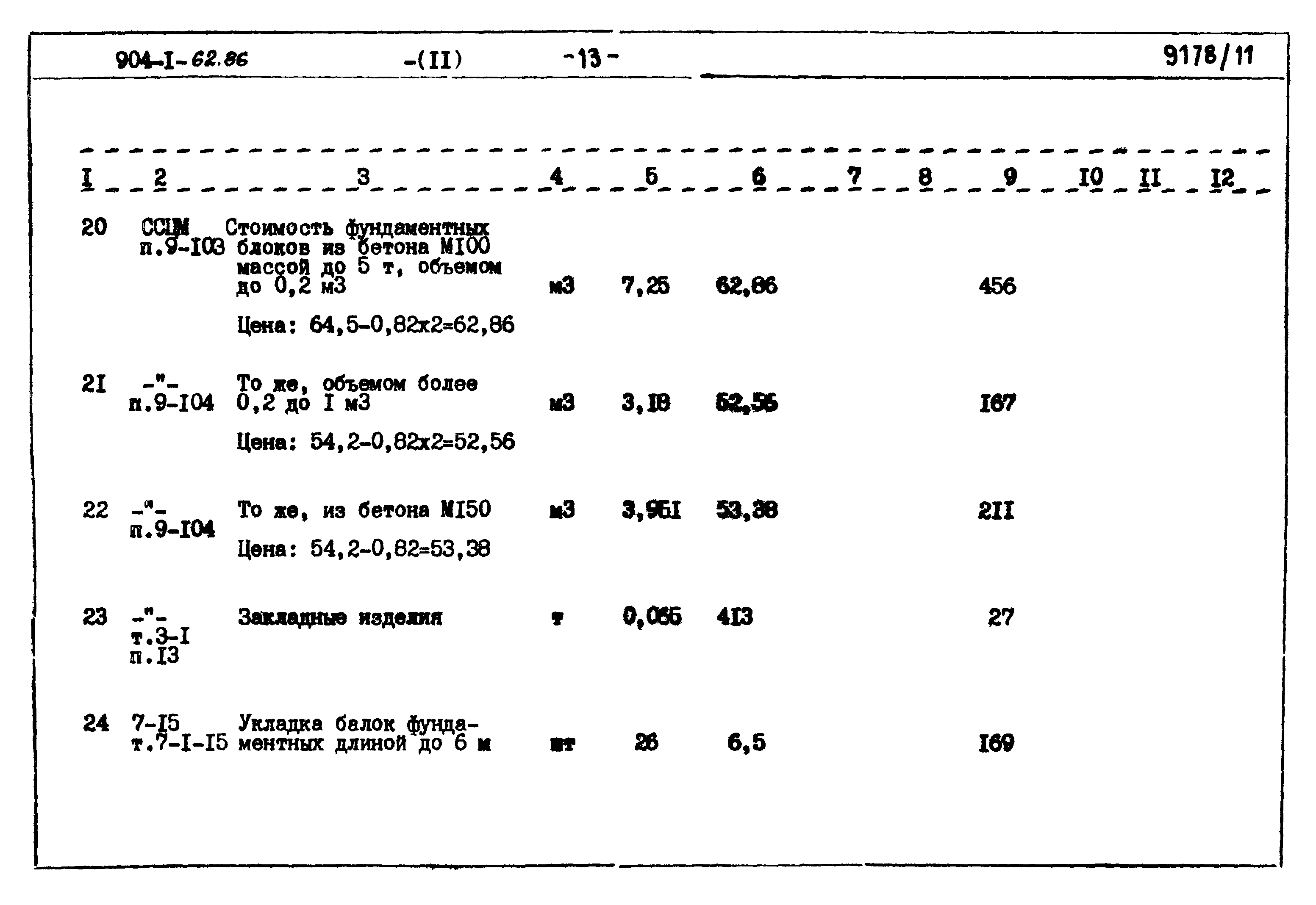 Типовой проект 904-1-62.86