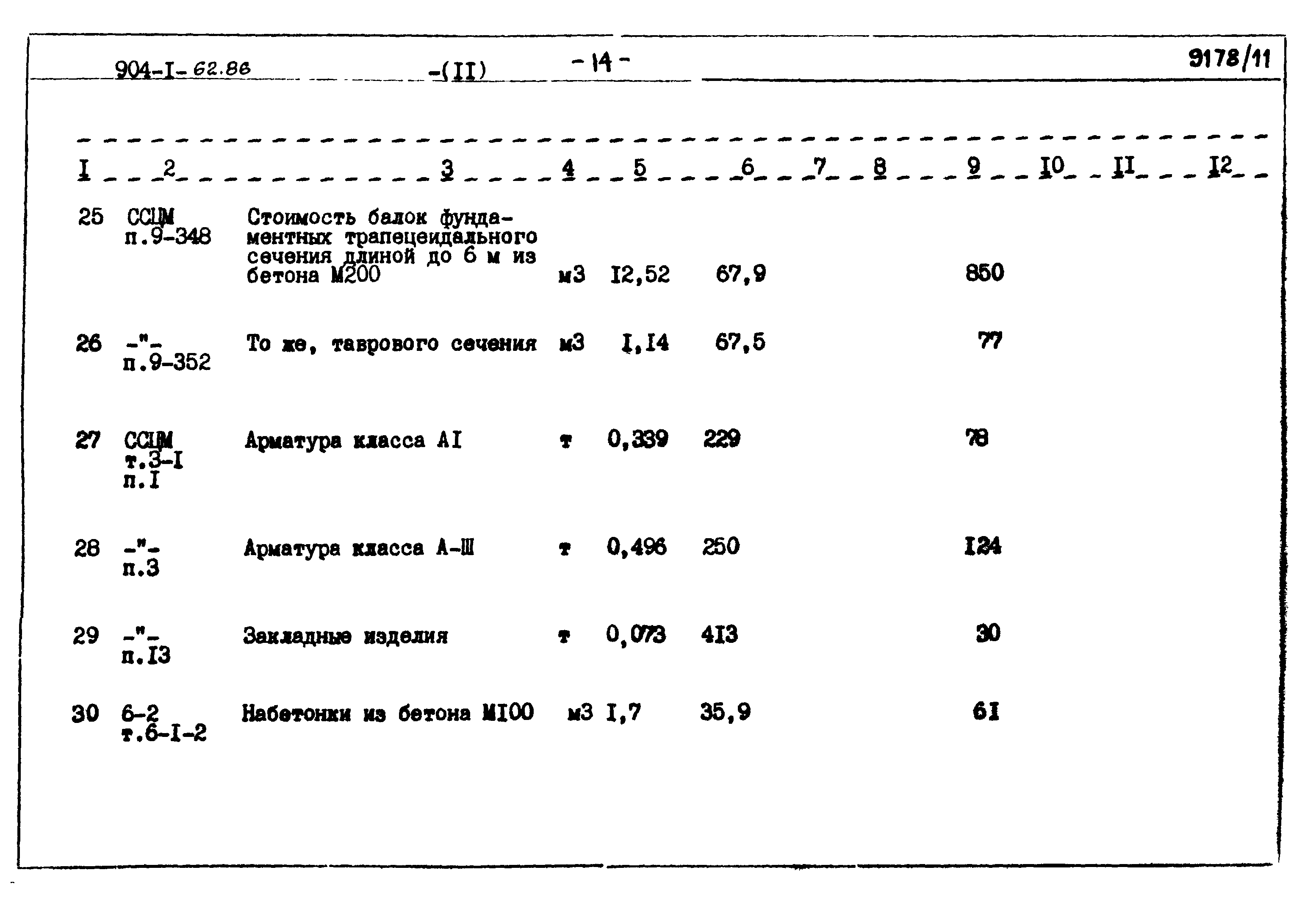 Типовой проект 904-1-62.86