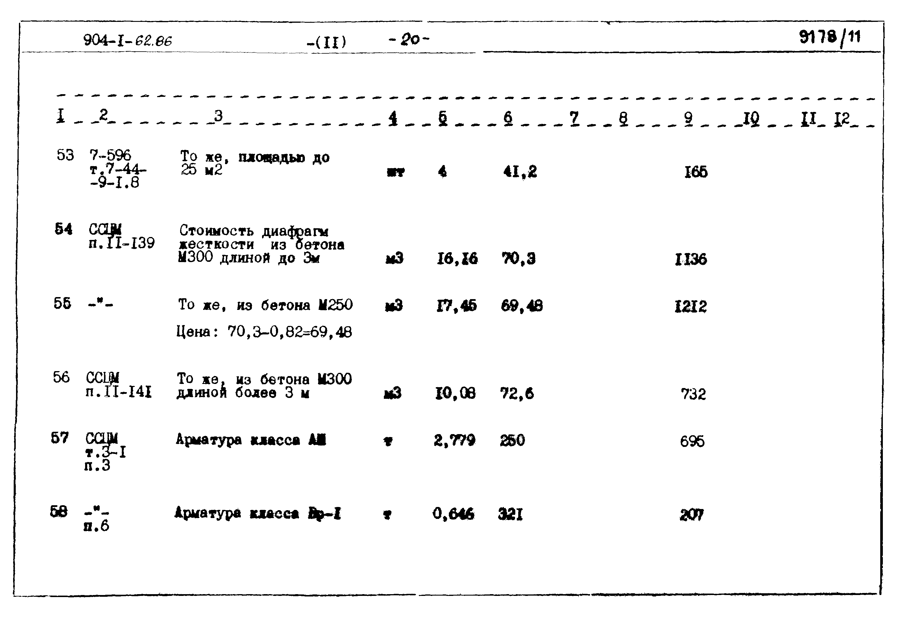 Типовой проект 904-1-62.86