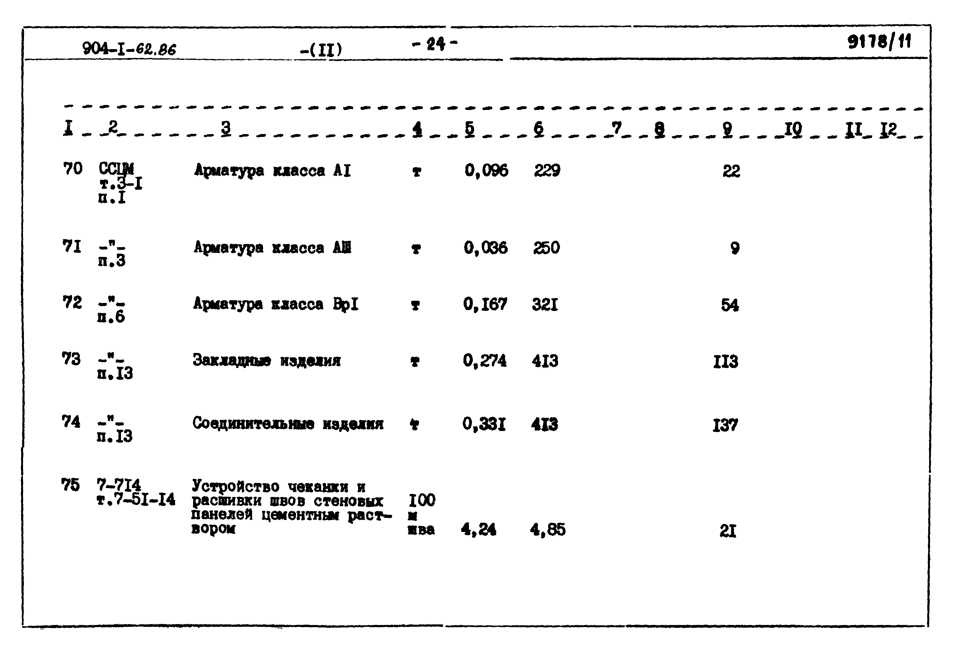 Типовой проект 904-1-62.86