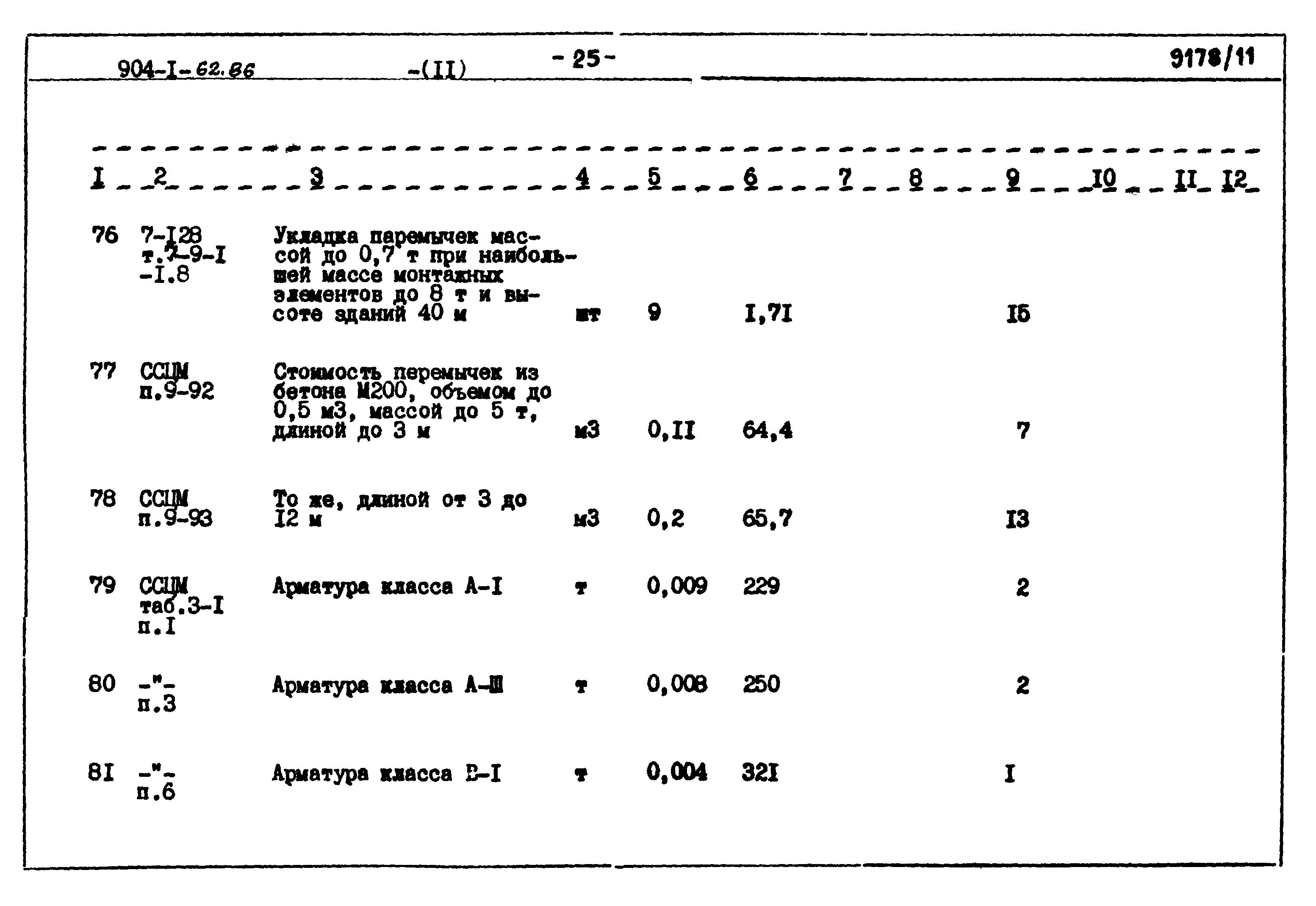 Типовой проект 904-1-62.86