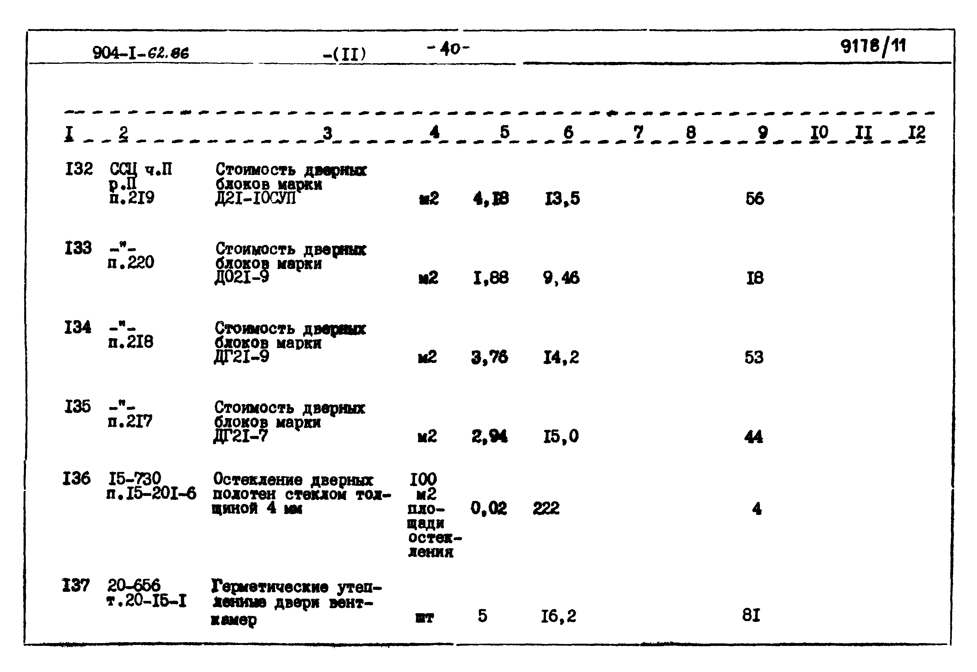 Типовой проект 904-1-62.86