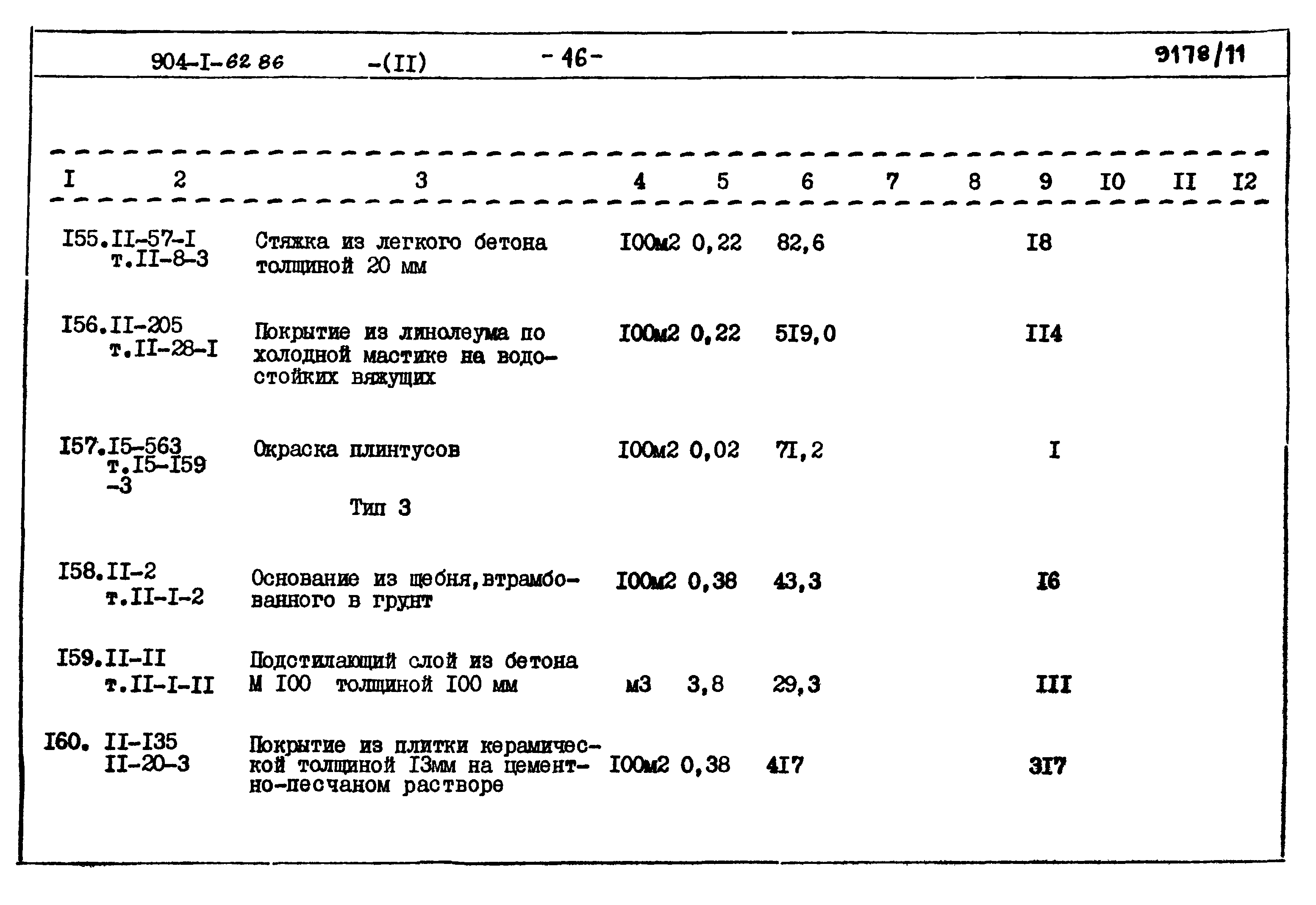Типовой проект 904-1-62.86