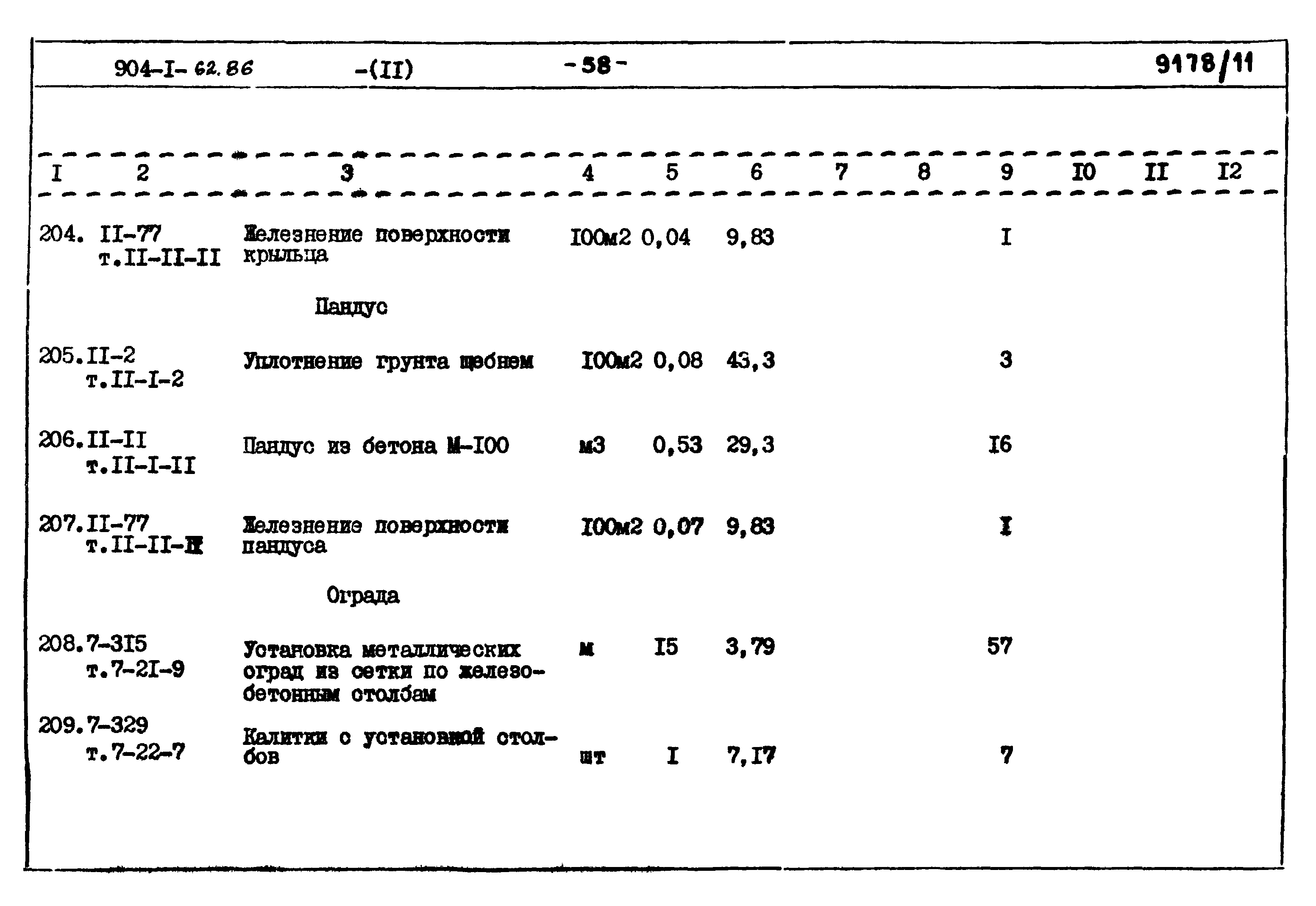Типовой проект 904-1-62.86