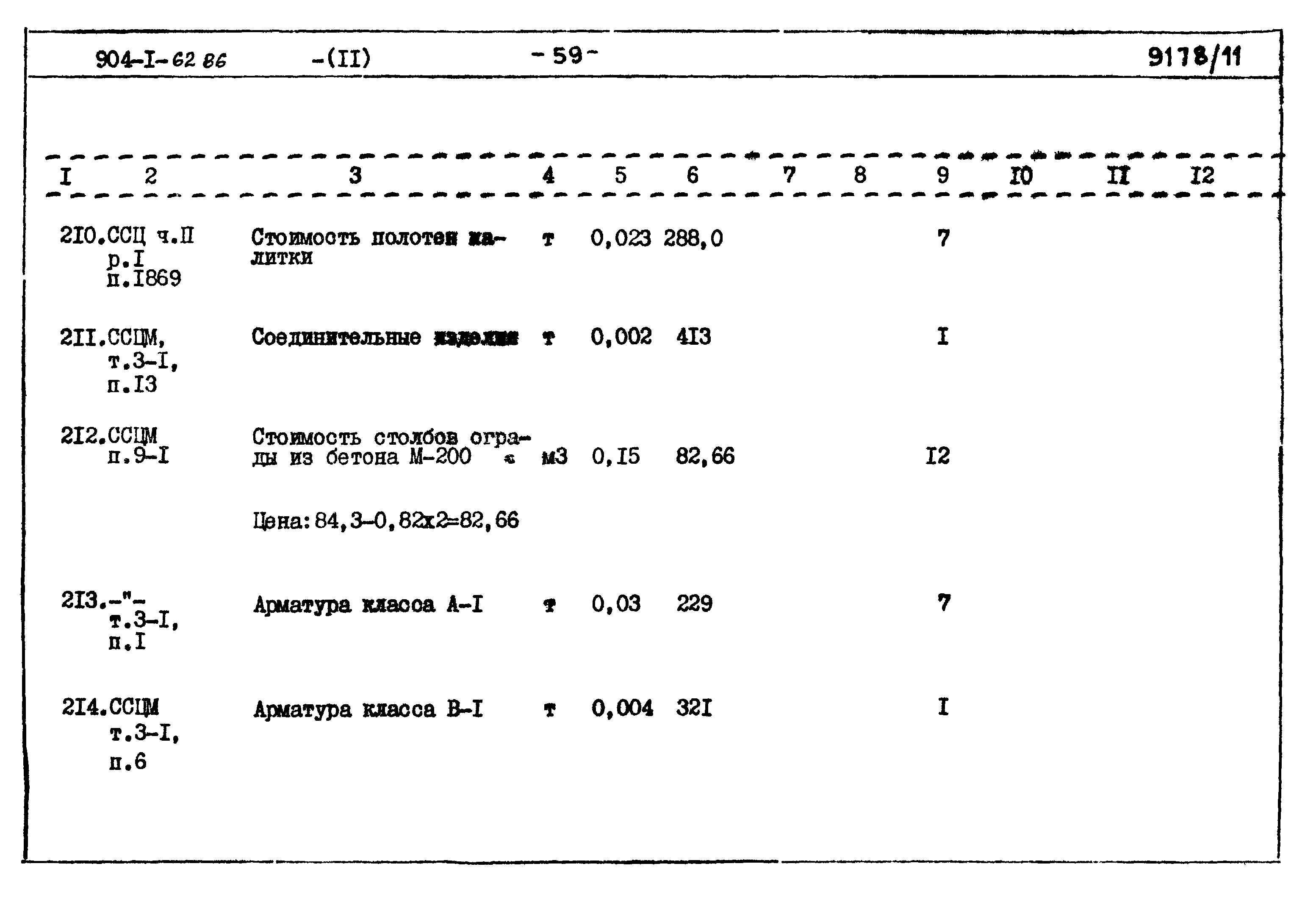 Типовой проект 904-1-62.86