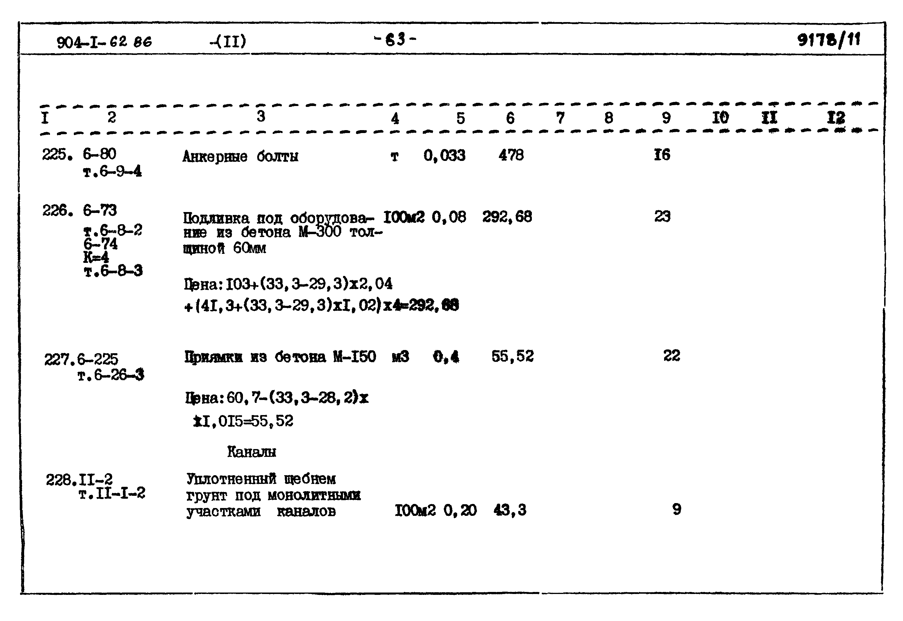 Типовой проект 904-1-62.86