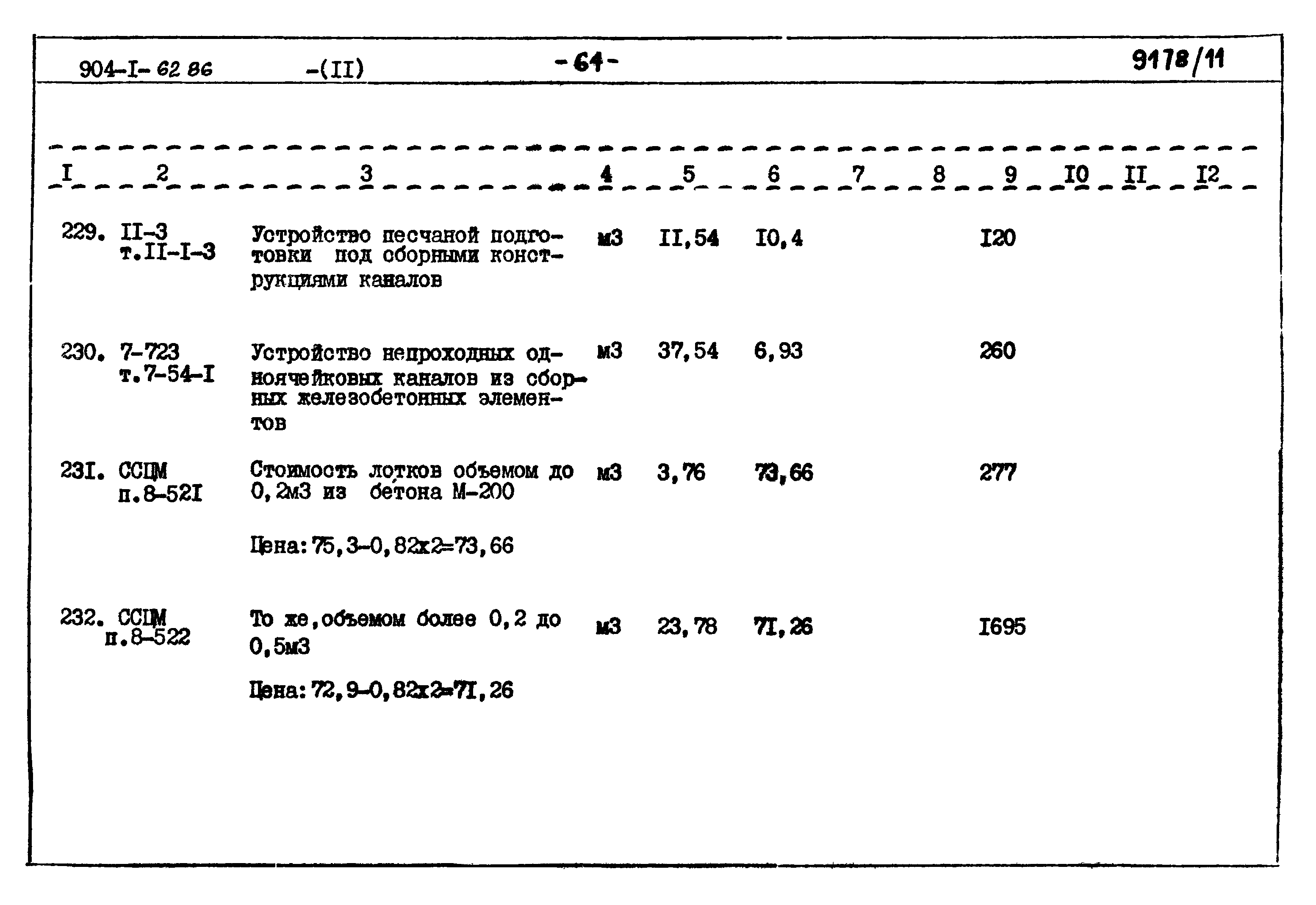 Типовой проект 904-1-62.86