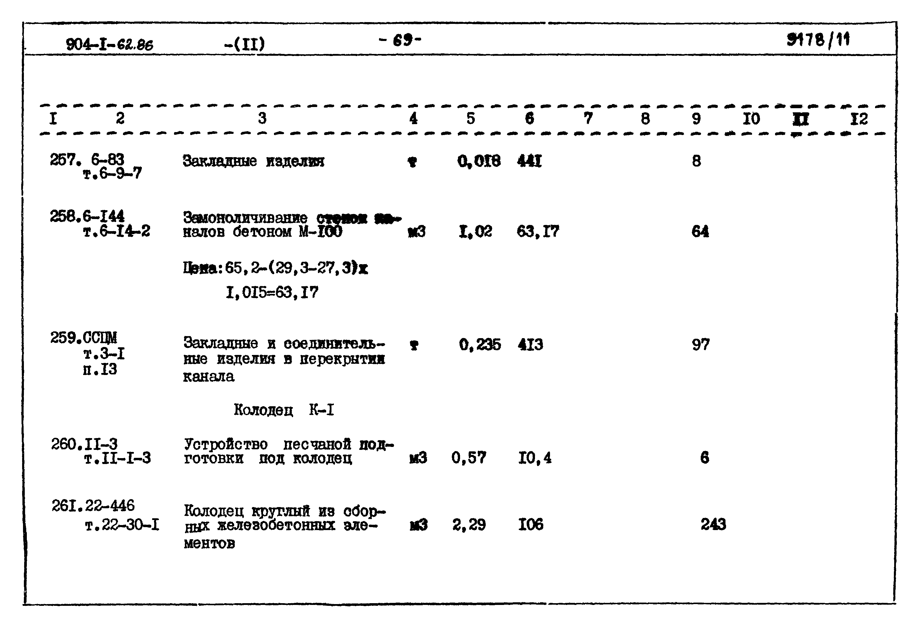 Типовой проект 904-1-62.86