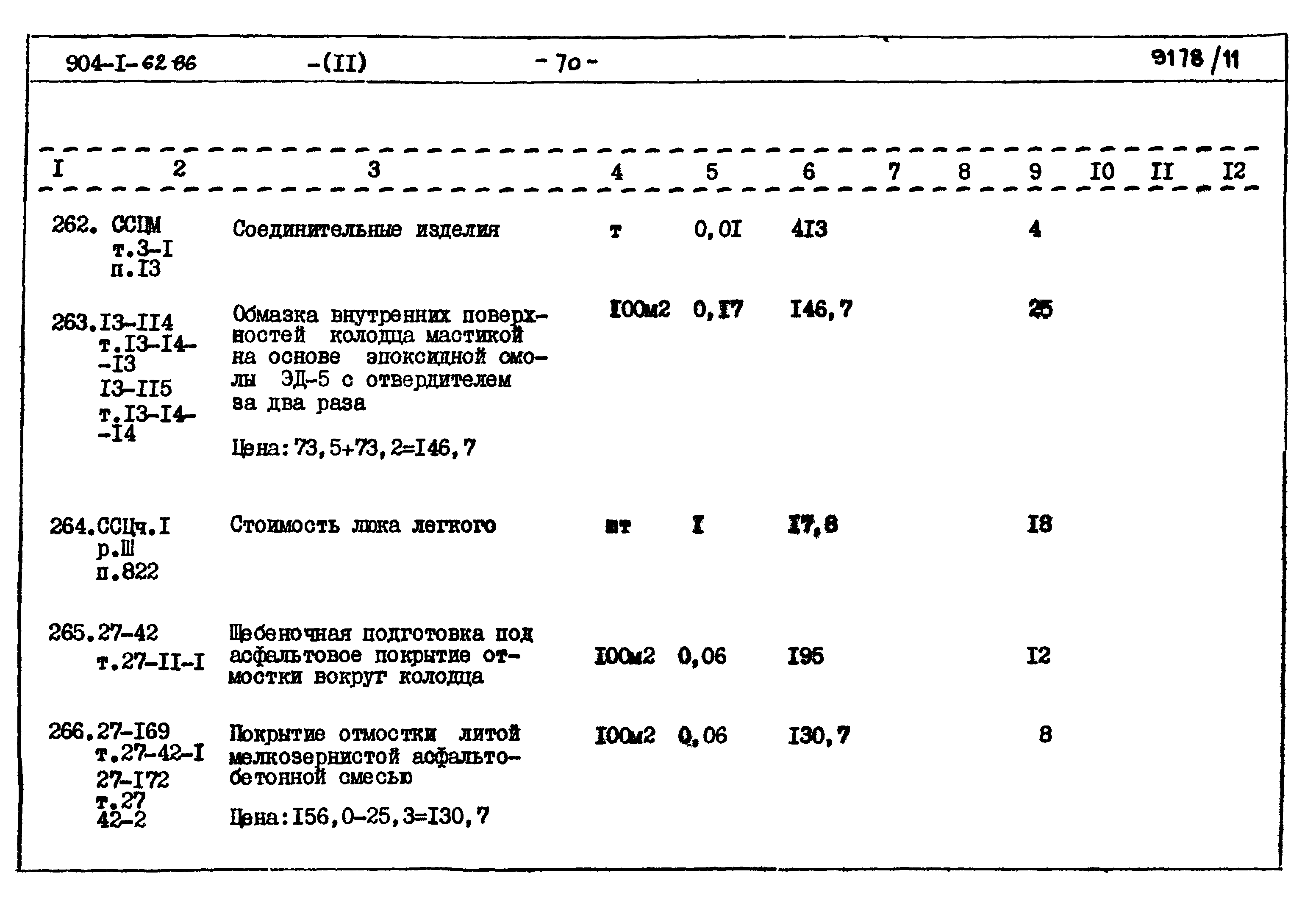 Типовой проект 904-1-62.86