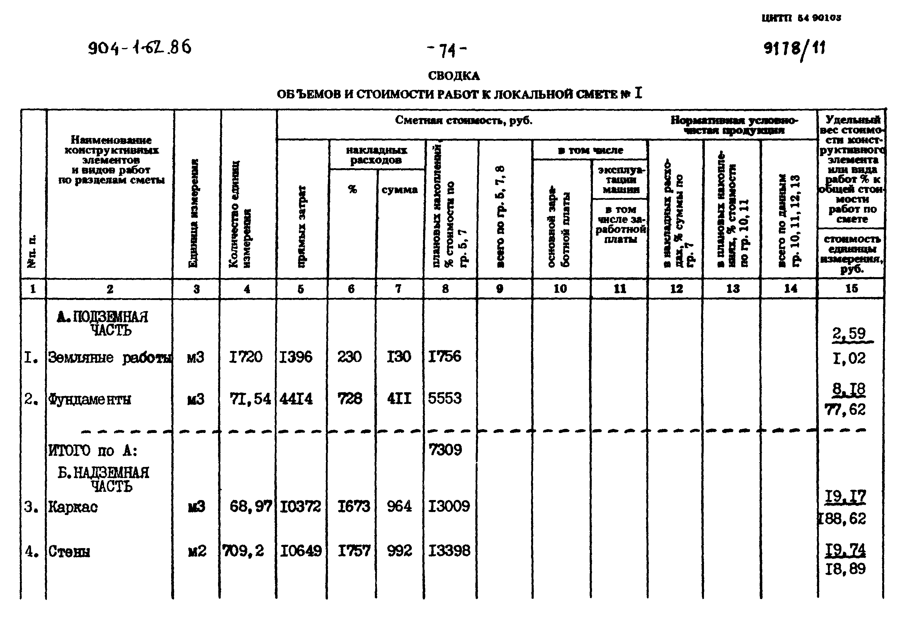 Типовой проект 904-1-62.86
