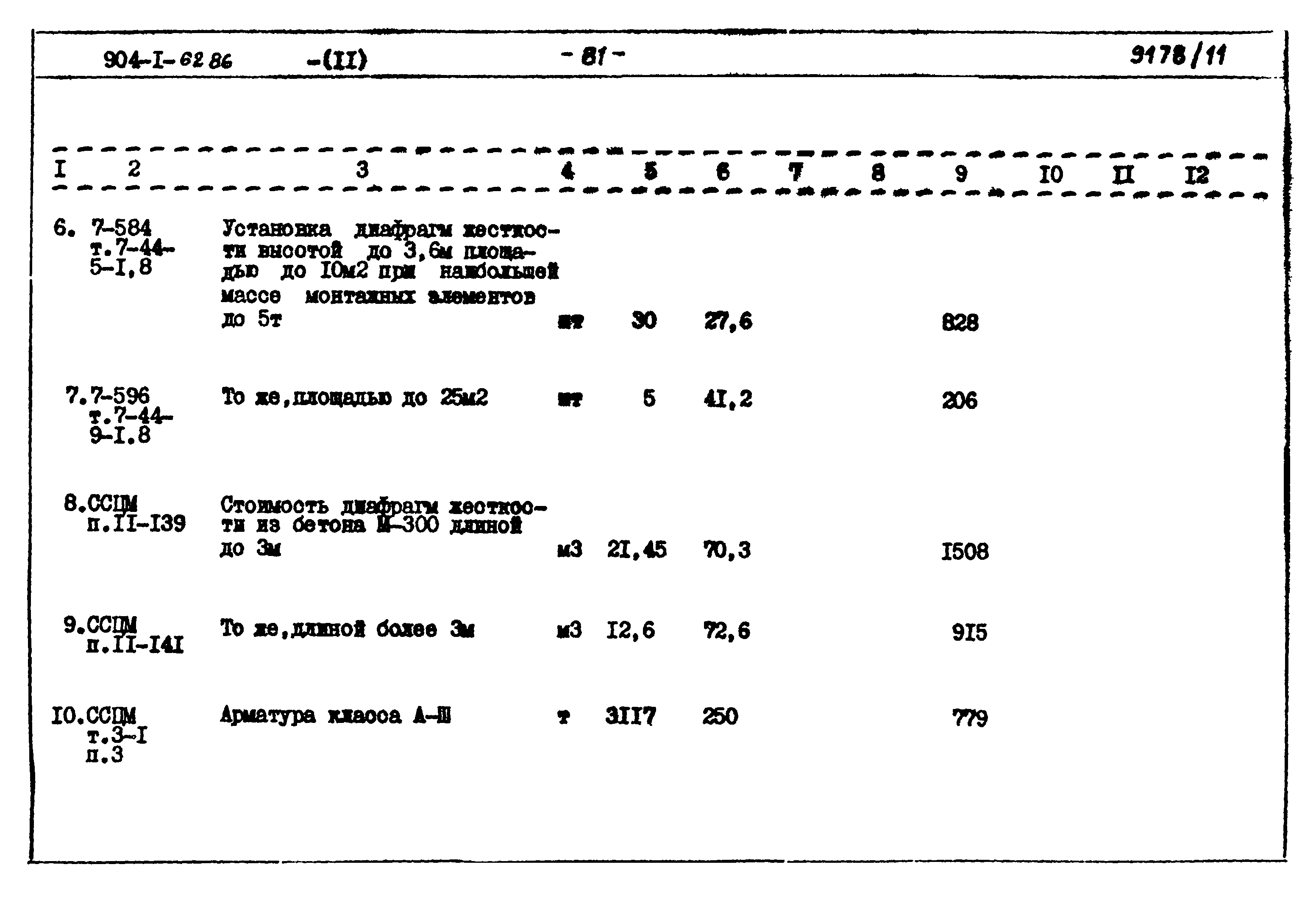 Типовой проект 904-1-62.86