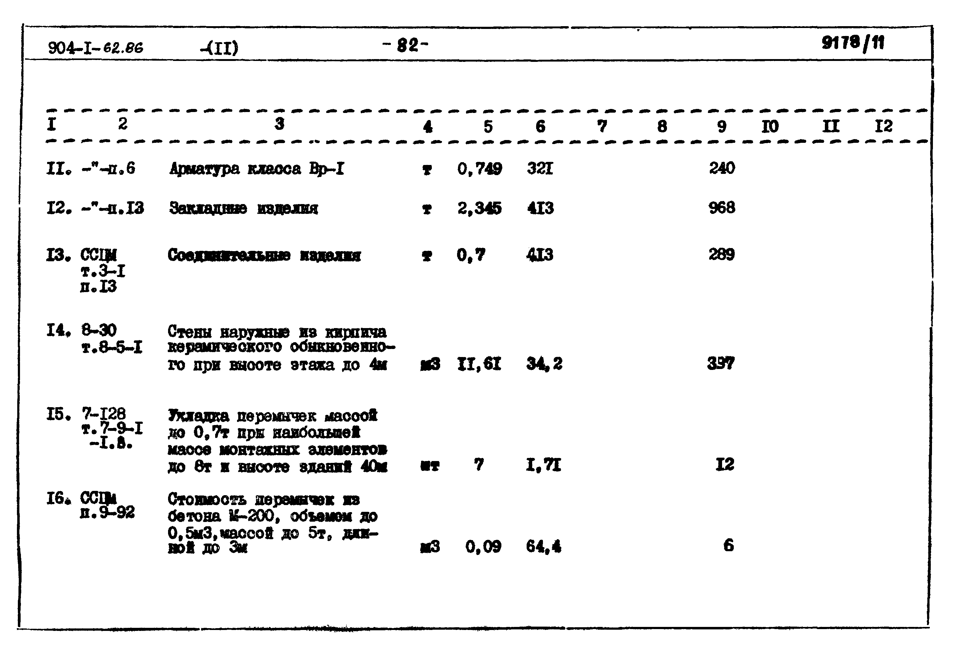 Типовой проект 904-1-62.86