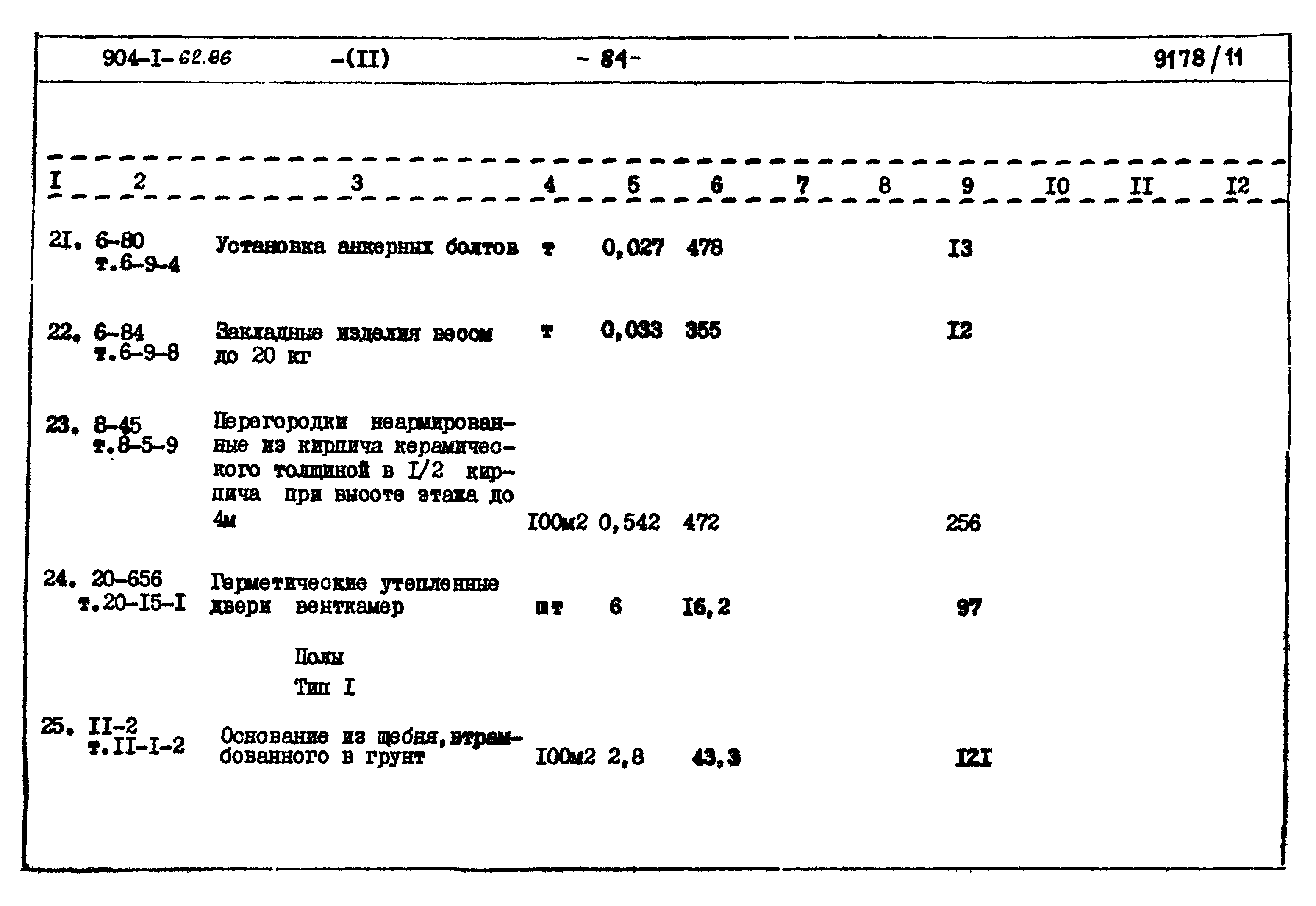 Типовой проект 904-1-62.86