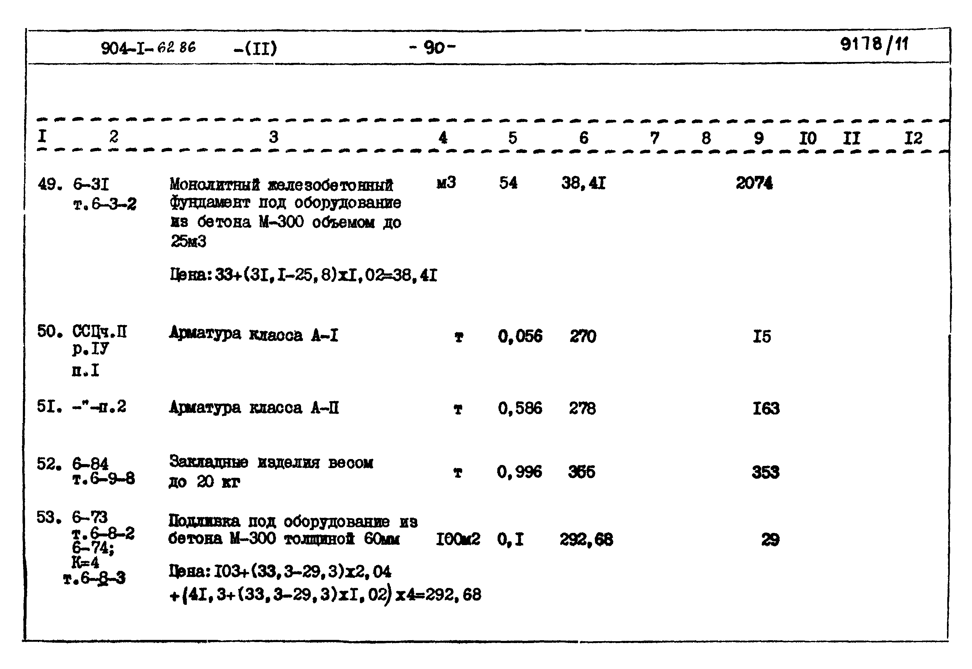 Типовой проект 904-1-62.86