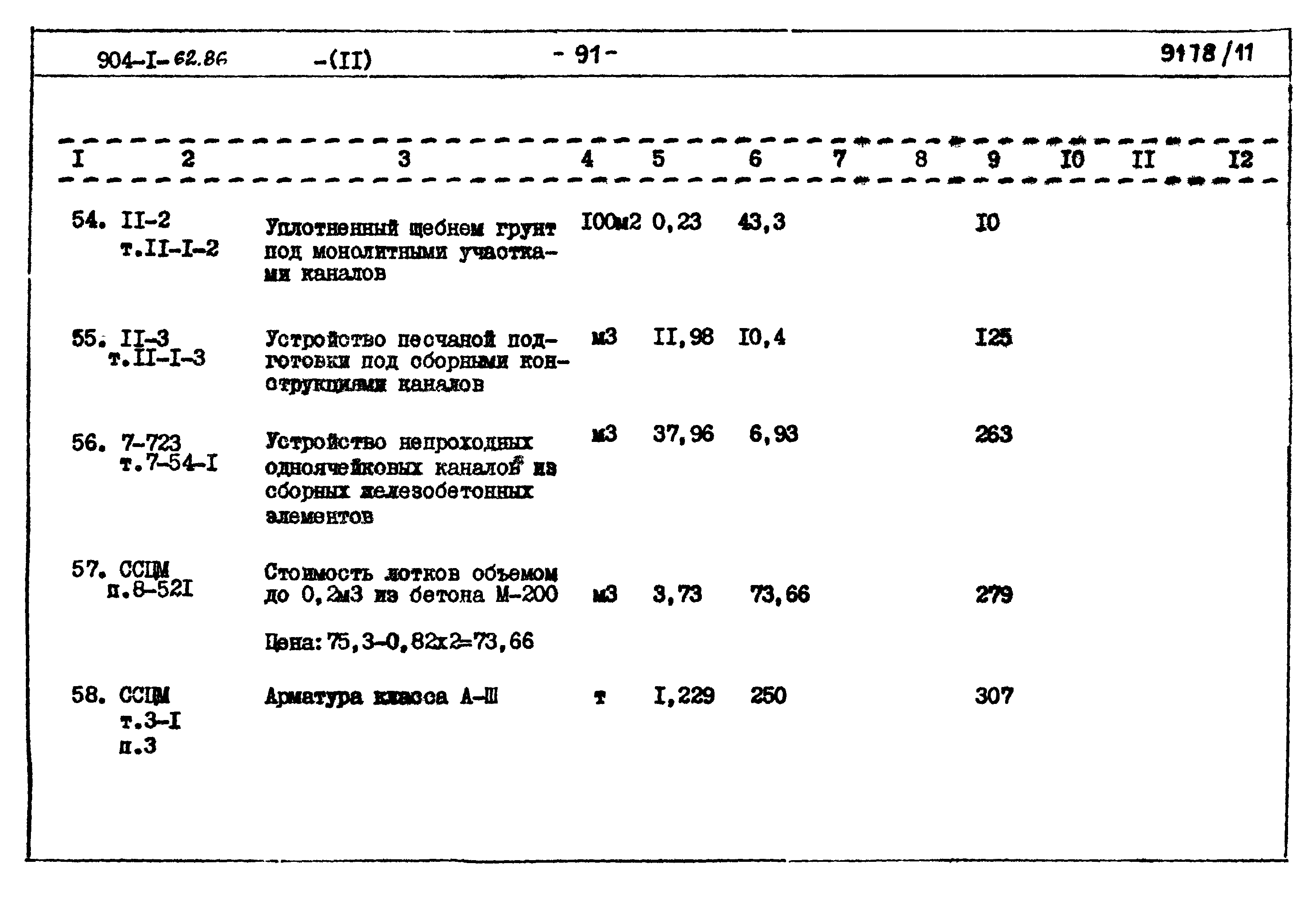 Типовой проект 904-1-62.86