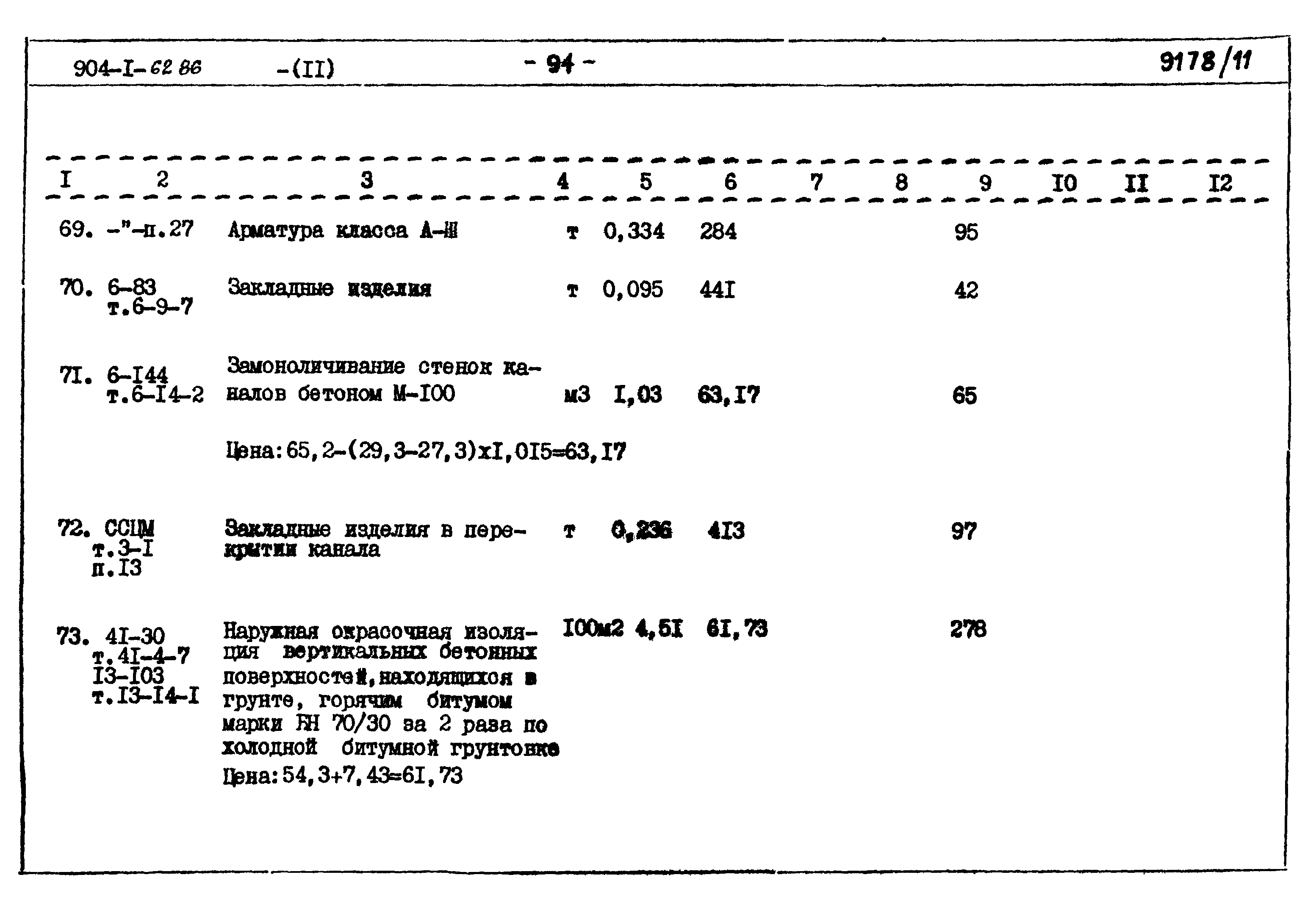 Типовой проект 904-1-62.86