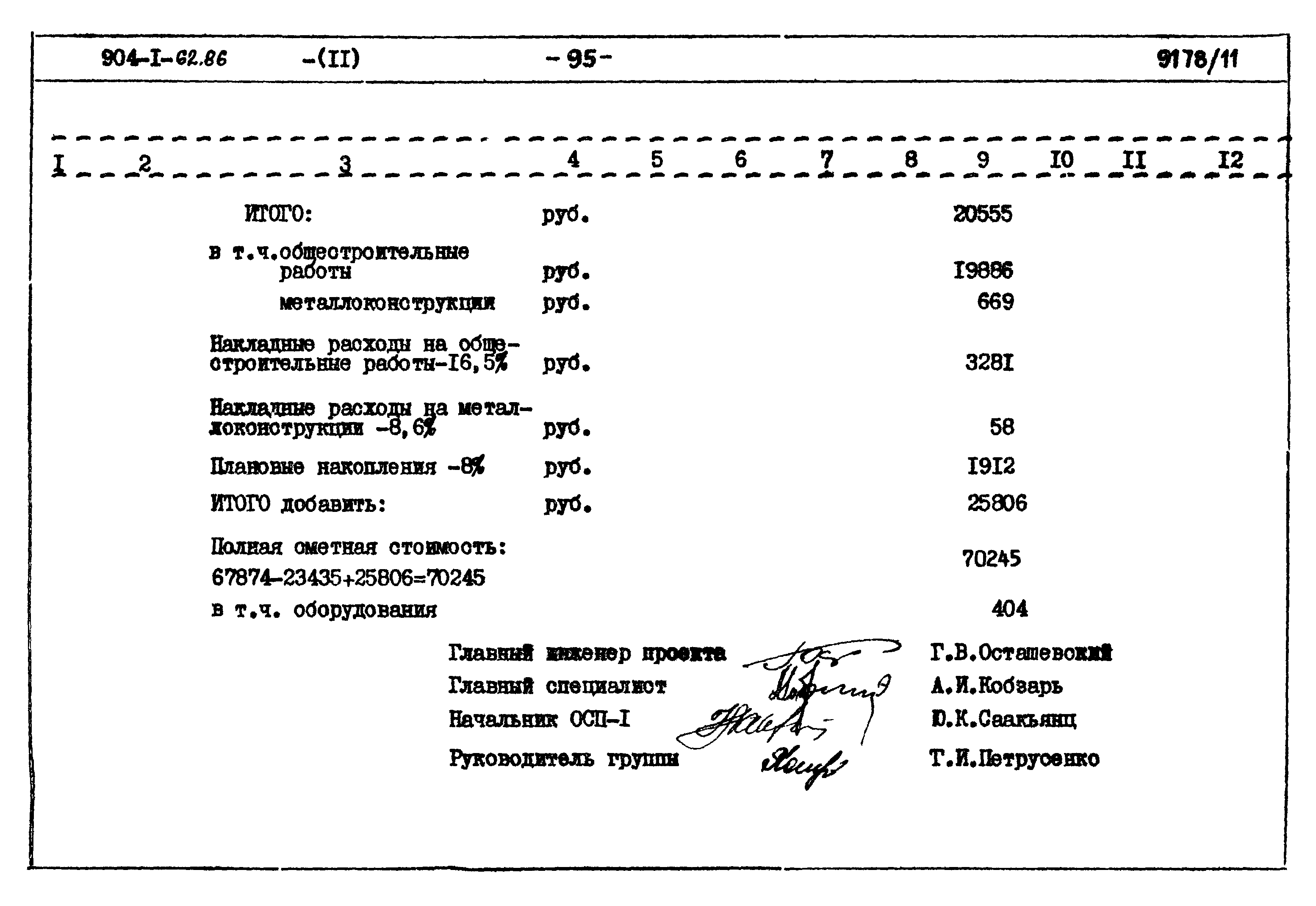 Типовой проект 904-1-62.86
