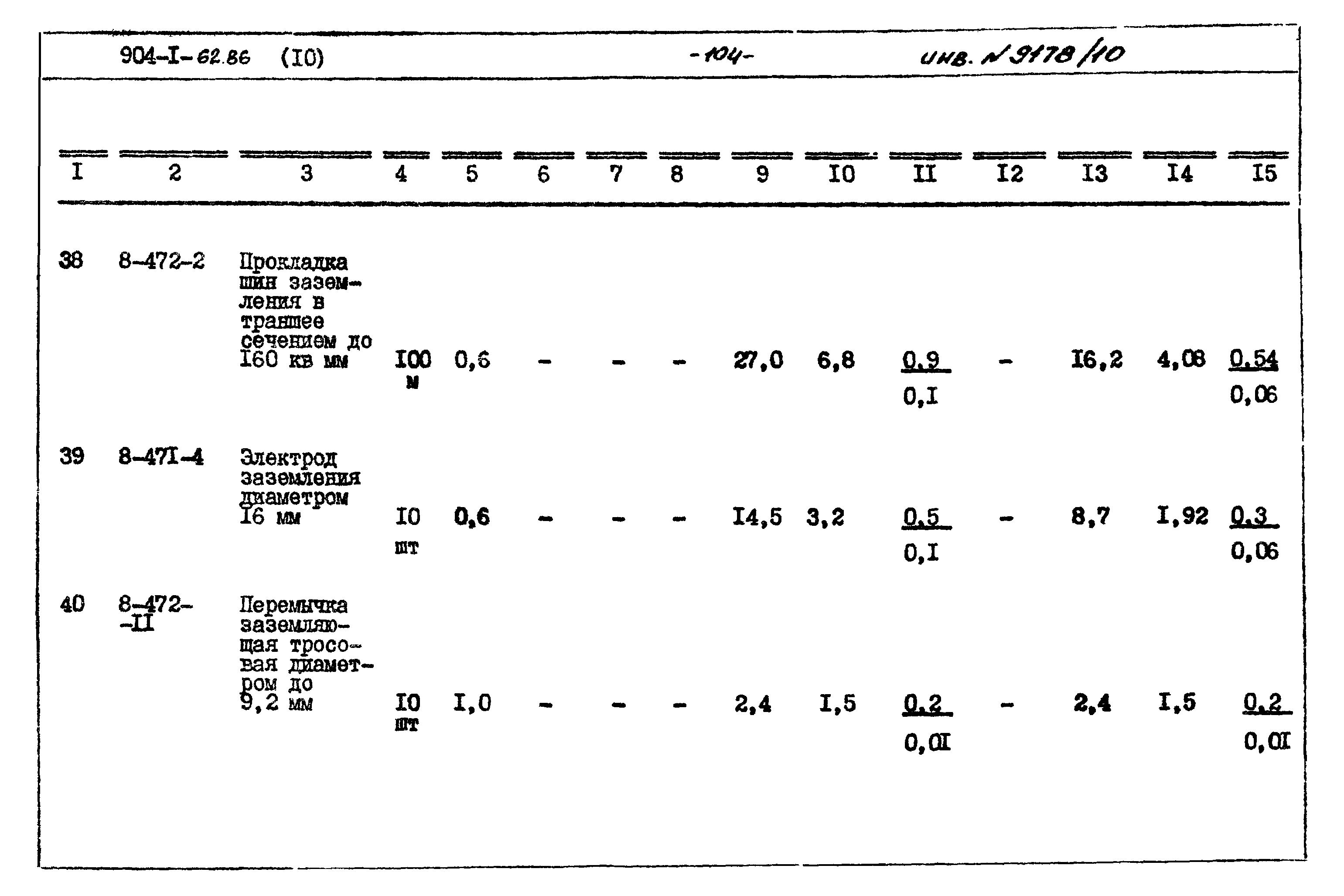 Типовой проект 904-1-62.86