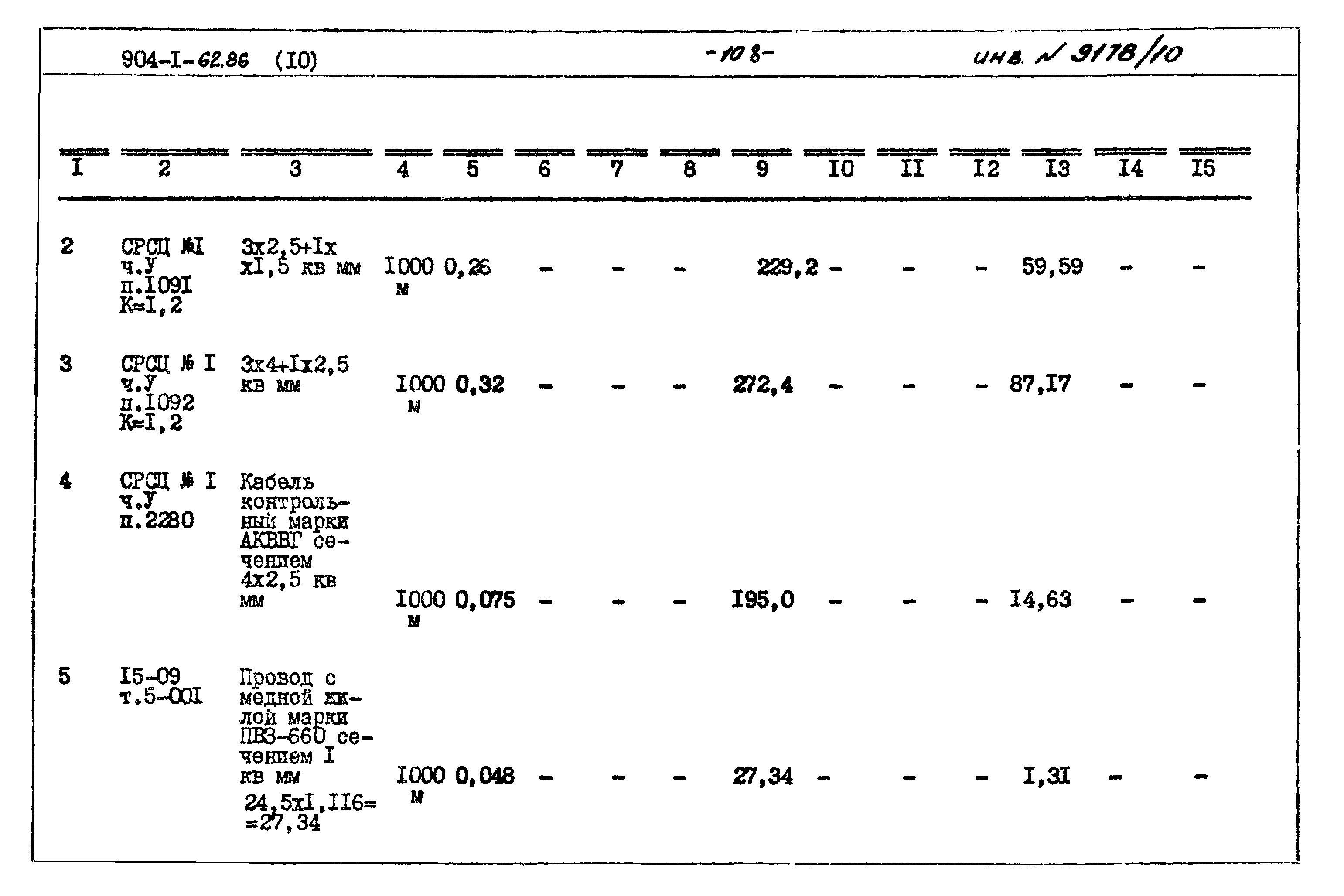Типовой проект 904-1-62.86