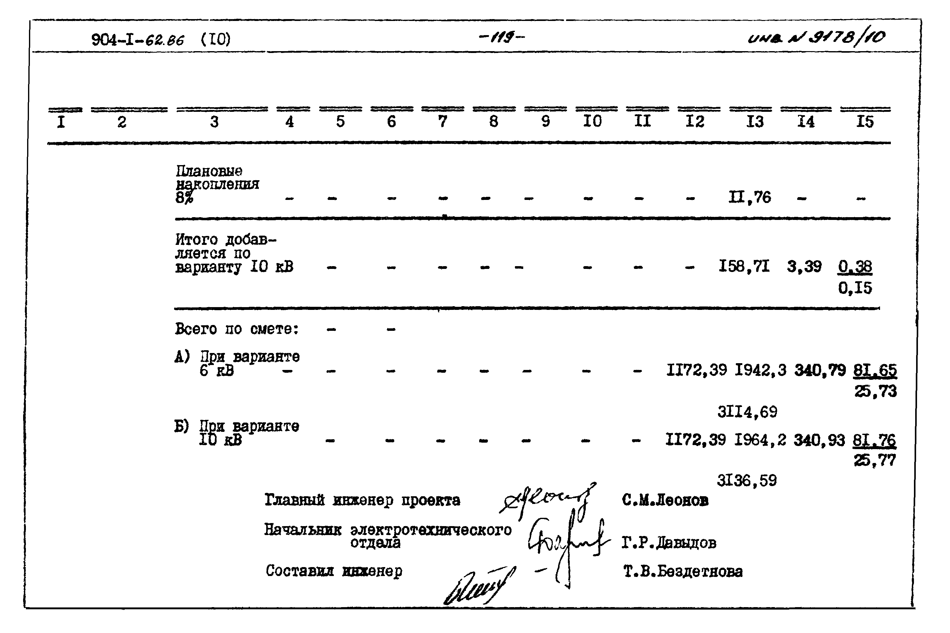 Типовой проект 904-1-62.86