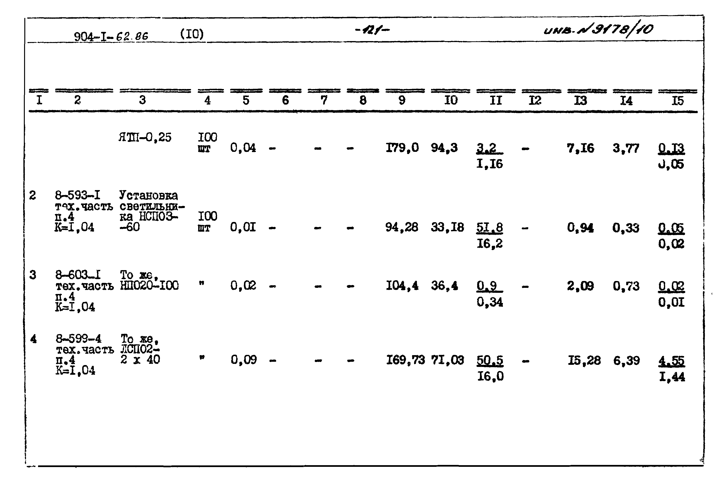 Типовой проект 904-1-62.86