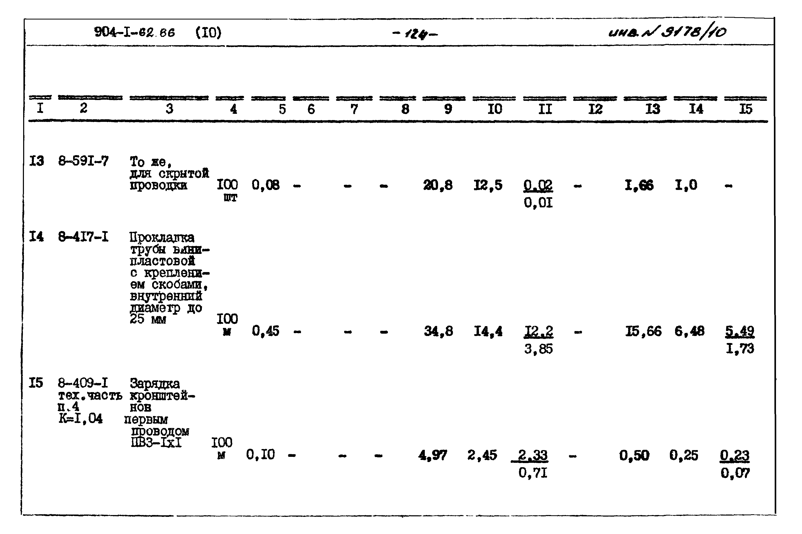 Типовой проект 904-1-62.86