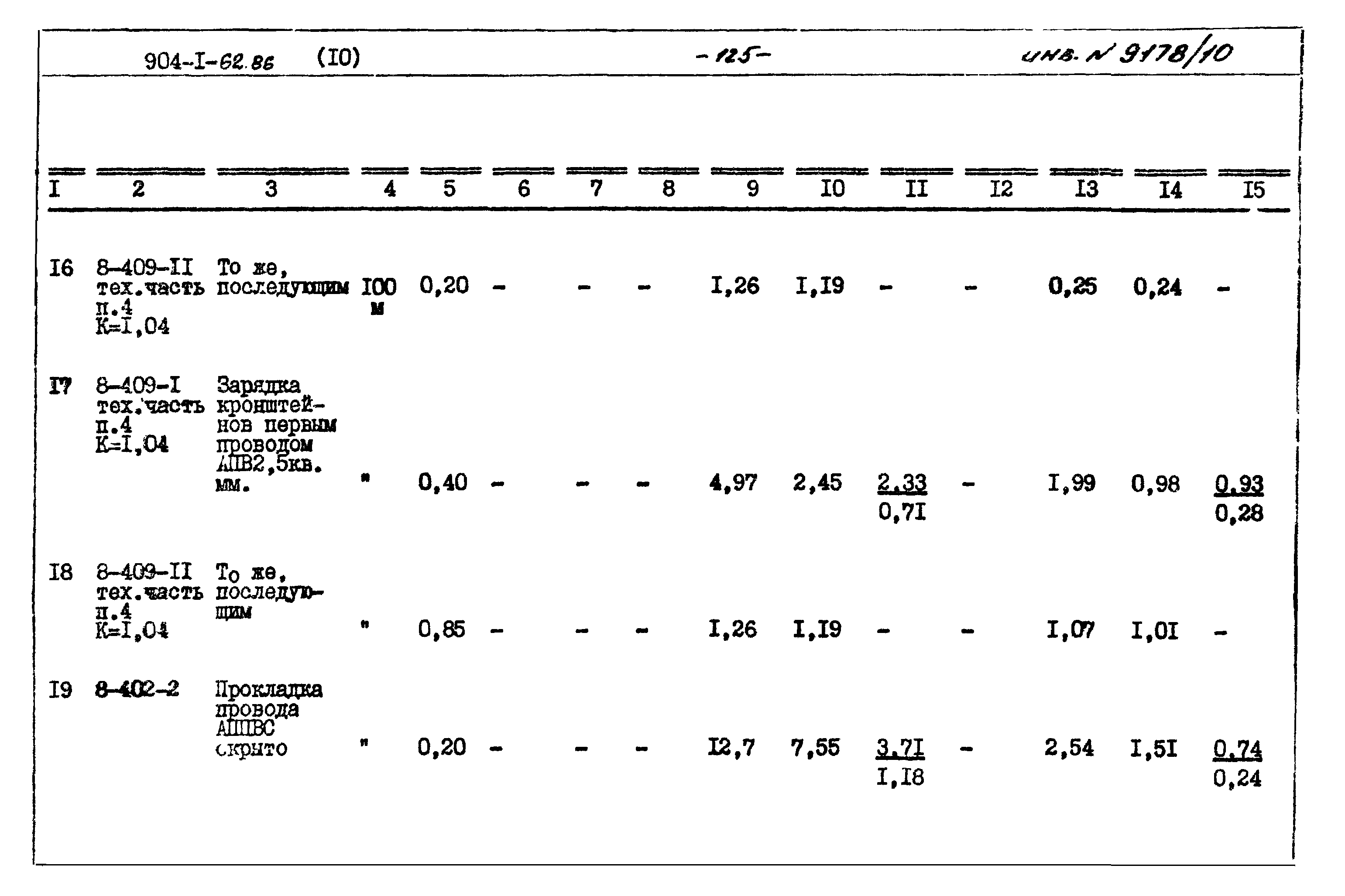 Типовой проект 904-1-62.86