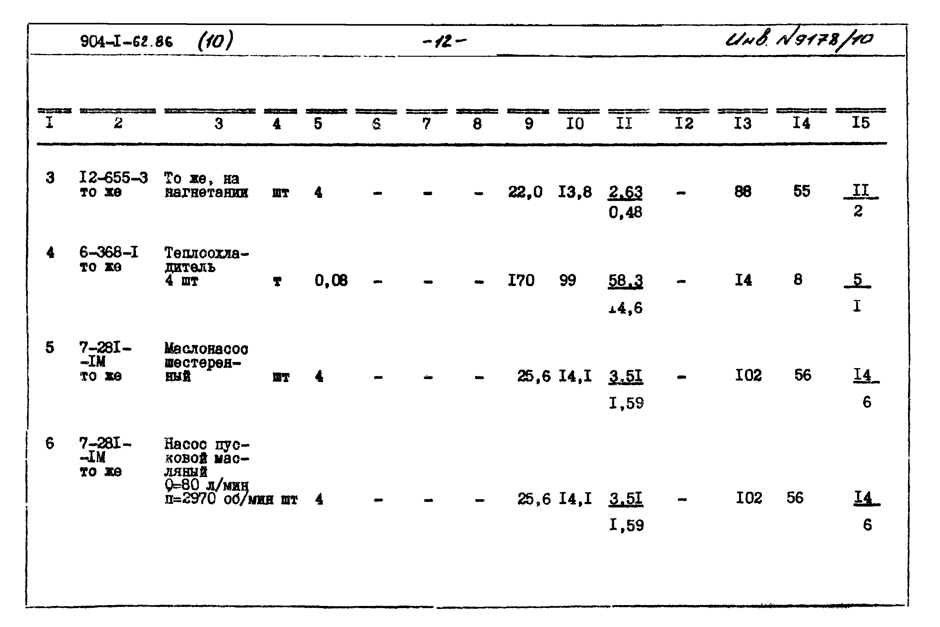 Типовой проект 904-1-62.86