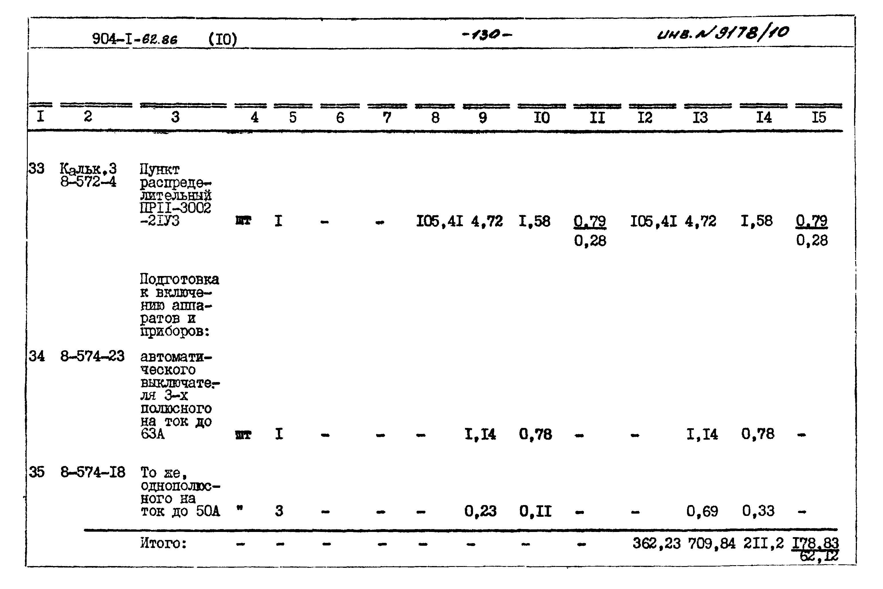 Типовой проект 904-1-62.86