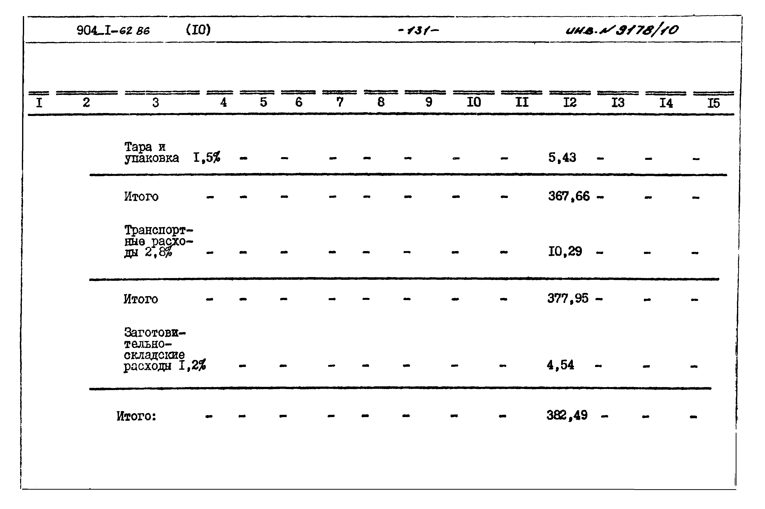 Типовой проект 904-1-62.86
