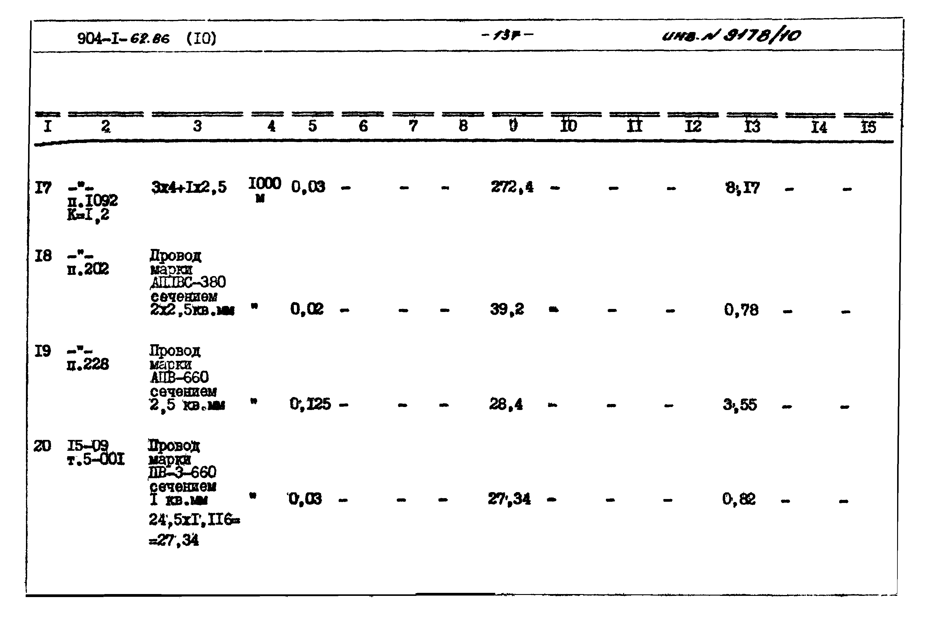 Типовой проект 904-1-62.86