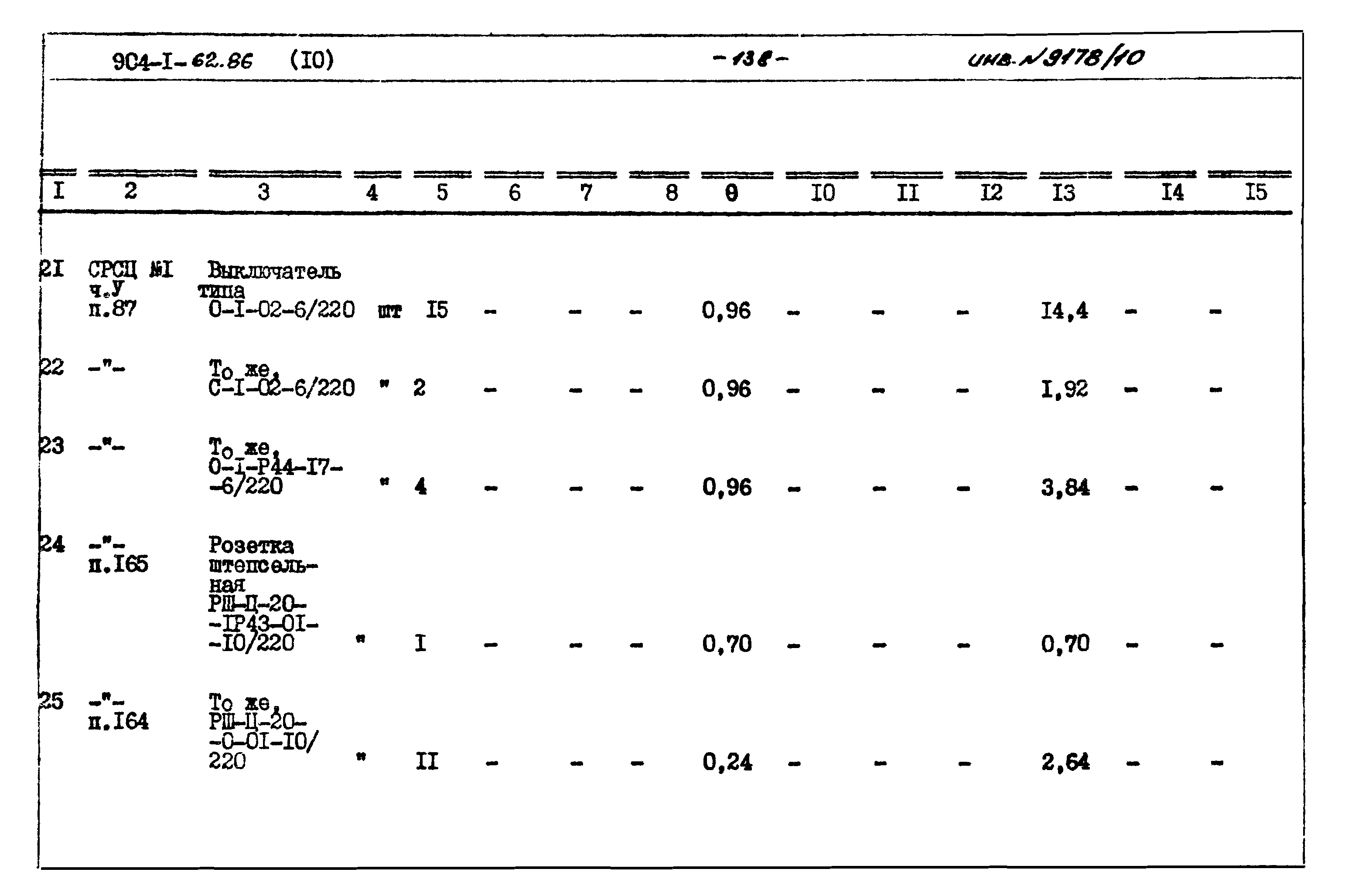 Типовой проект 904-1-62.86